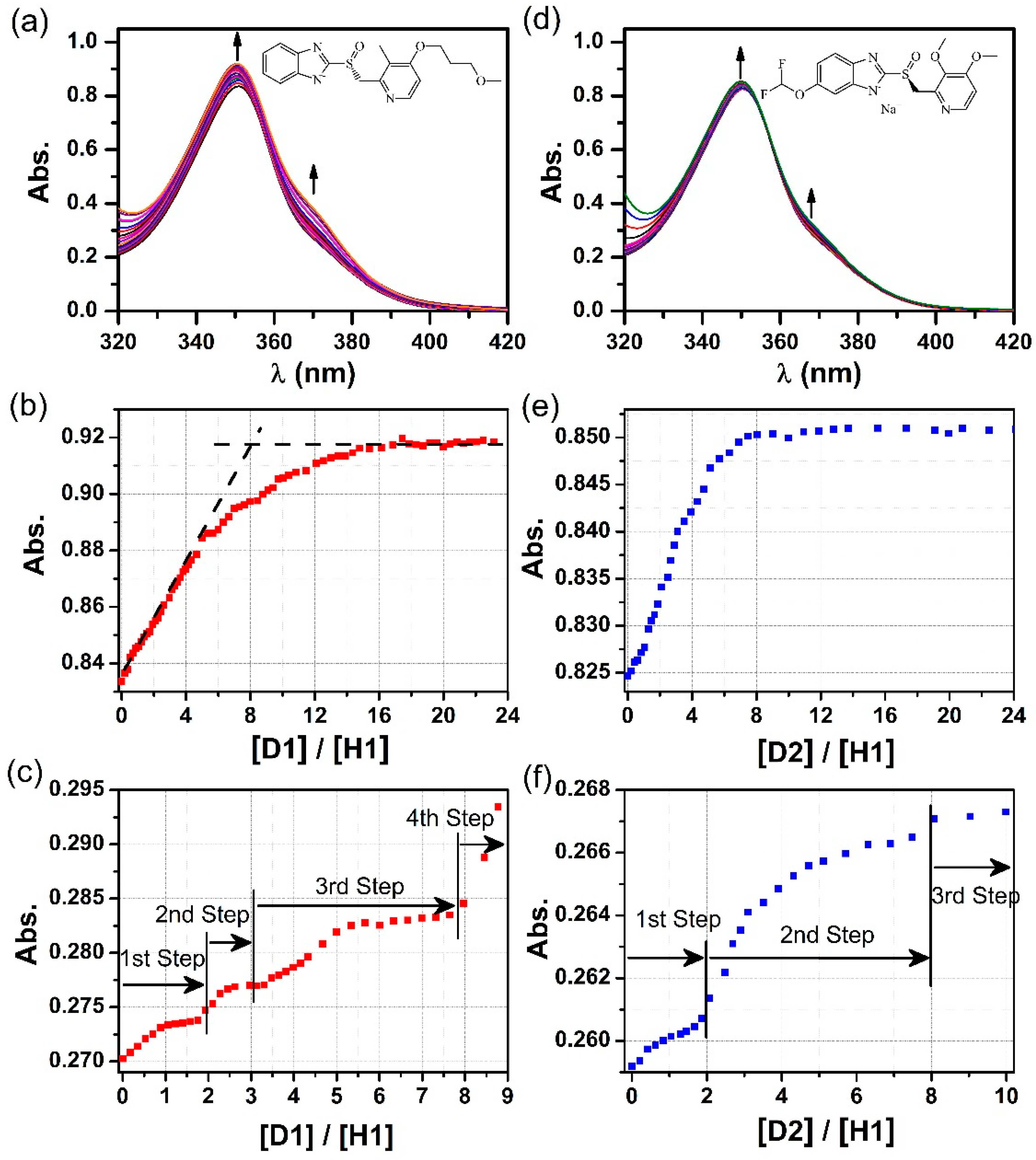 Molecules 25 02656 g003 Molecules 25 02656 g003