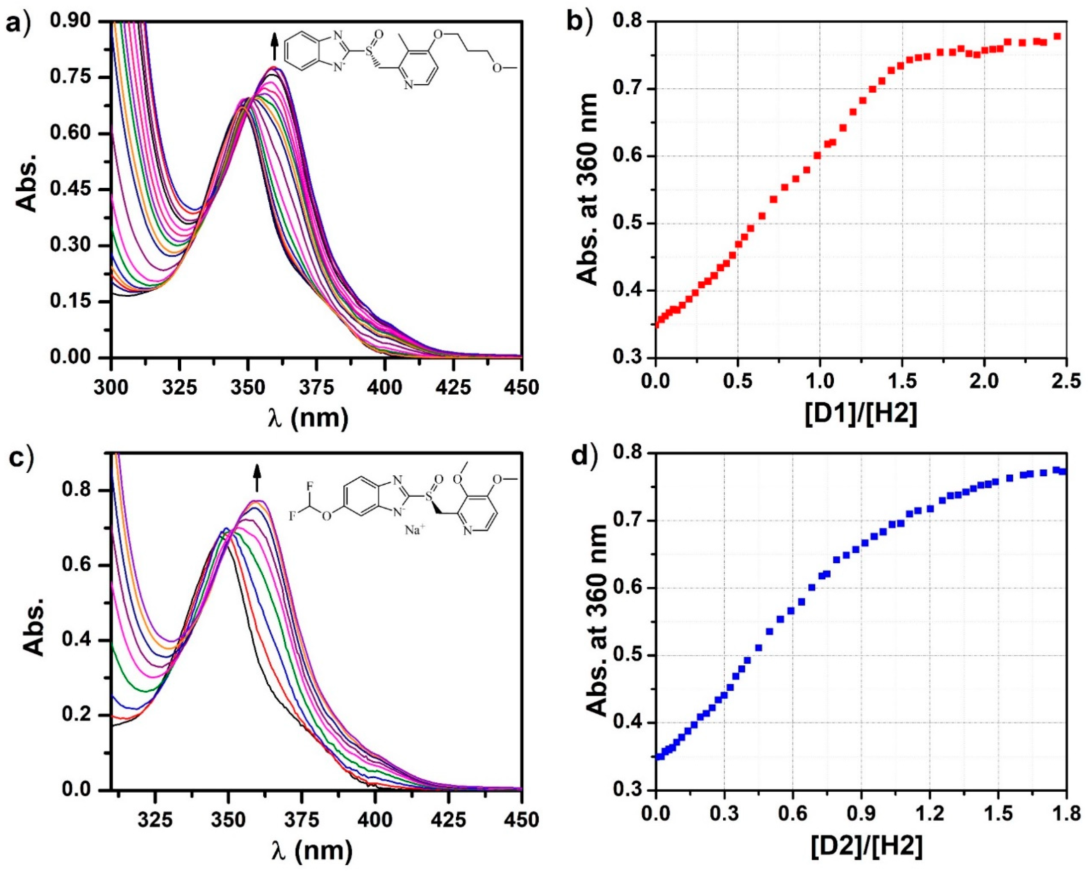 Molecules 25 02656 g004 Molecules 25 02656 g004