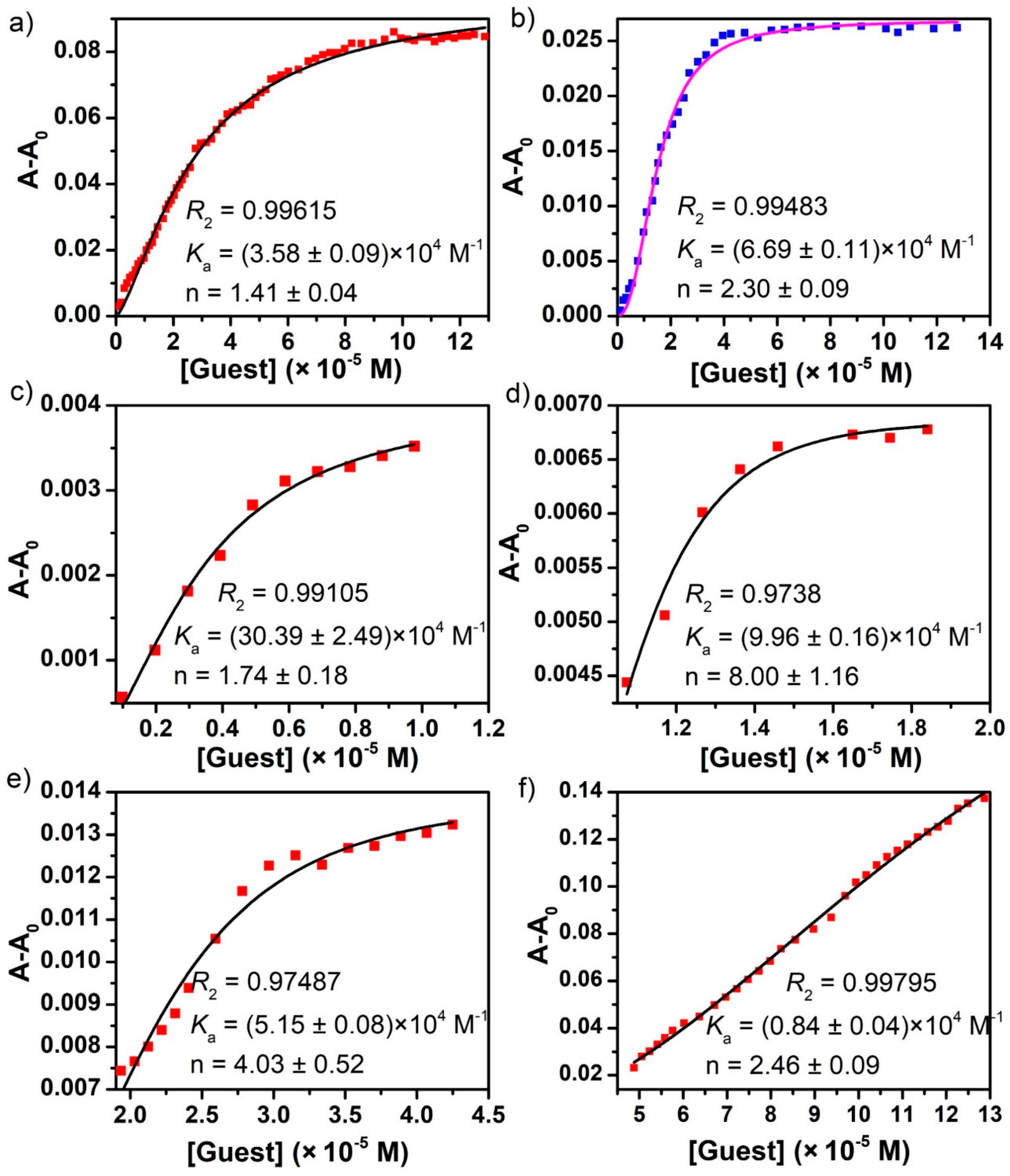 Molecules 25 02656 g005 Molecules 25 02656 g005