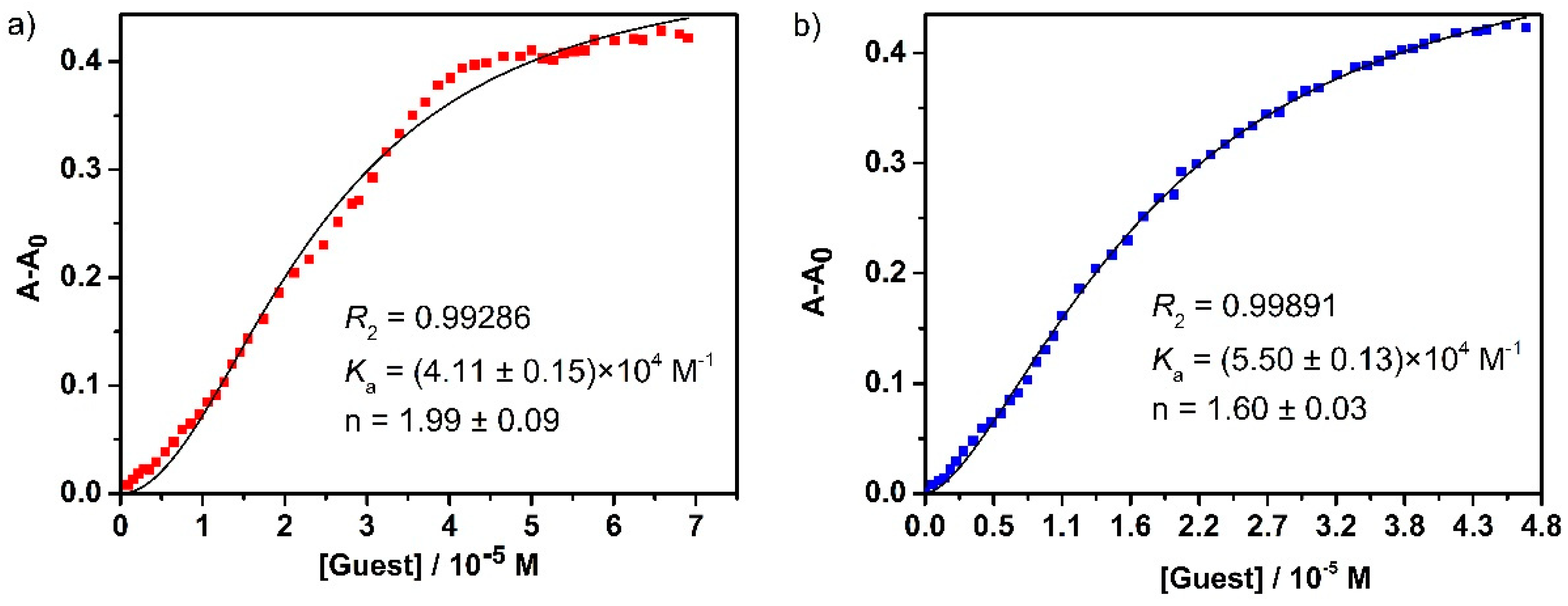 Molecules 25 02656 g006 Molecules 25 02656 g006