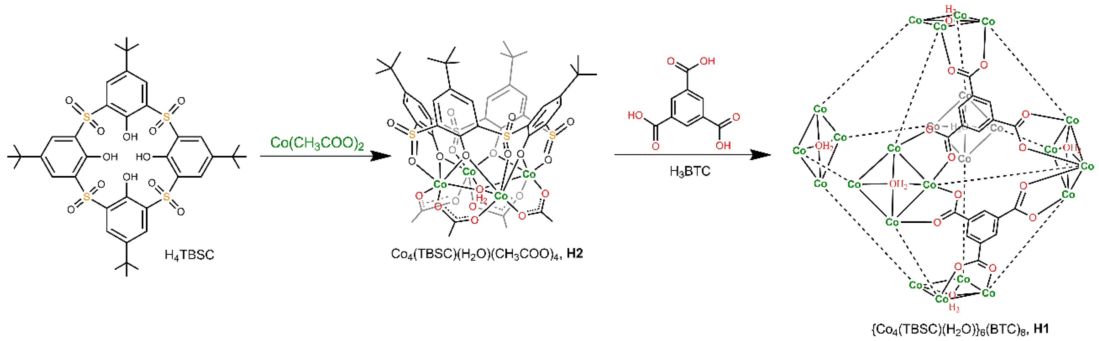 Molecules 25 02656 sch001 Molecules 25 02656 sch001