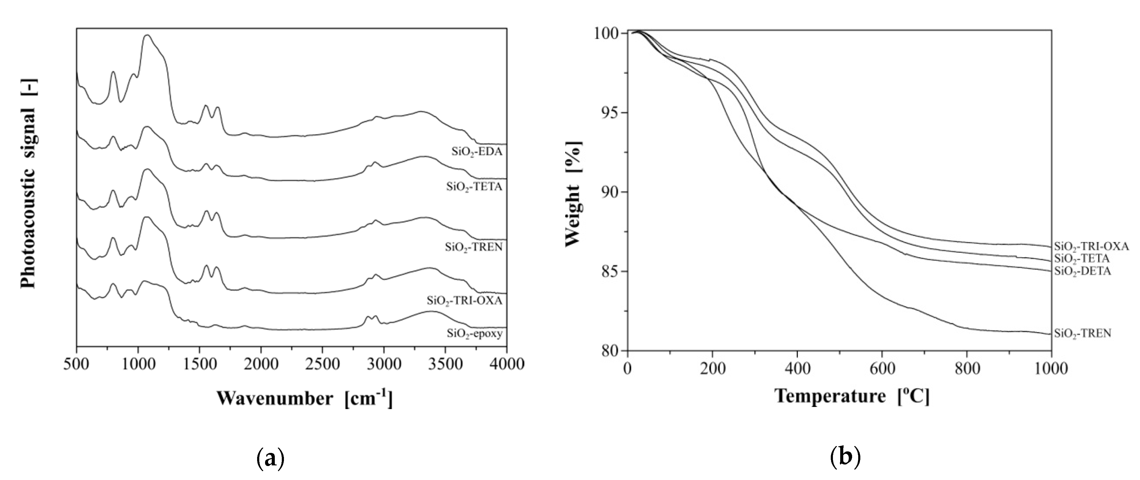 Molecules 25 02660 g002 Molecules 25 02660 g002