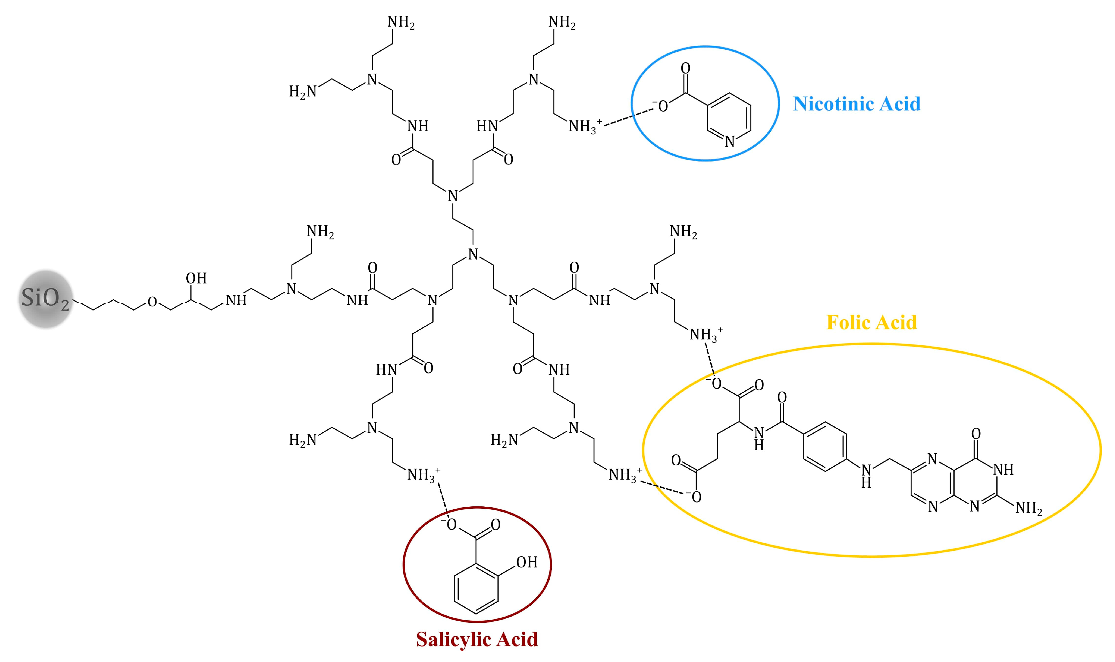 Molecules 25 02660 g004 Molecules 25 02660 g004