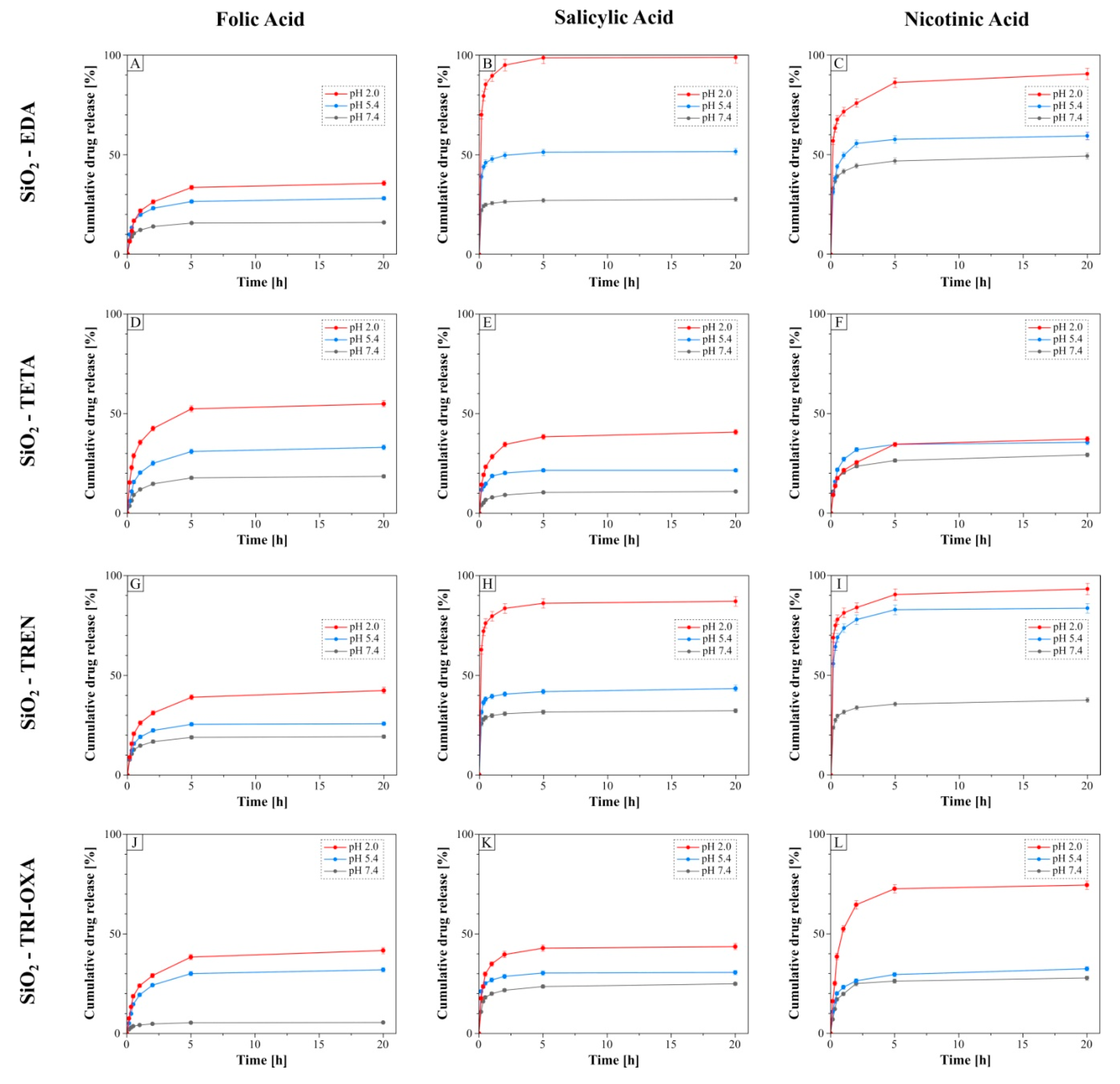 Molecules 25 02660 g006 Molecules 25 02660 g006
