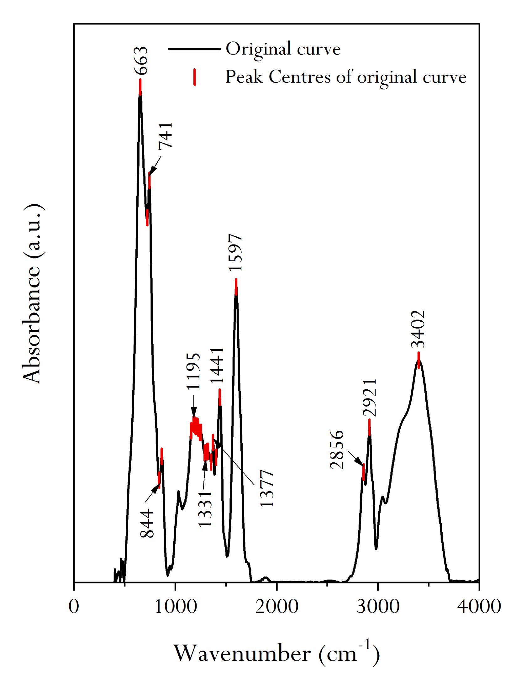 Molecules 25 02661 g006 Molecules 25 02661 g006
