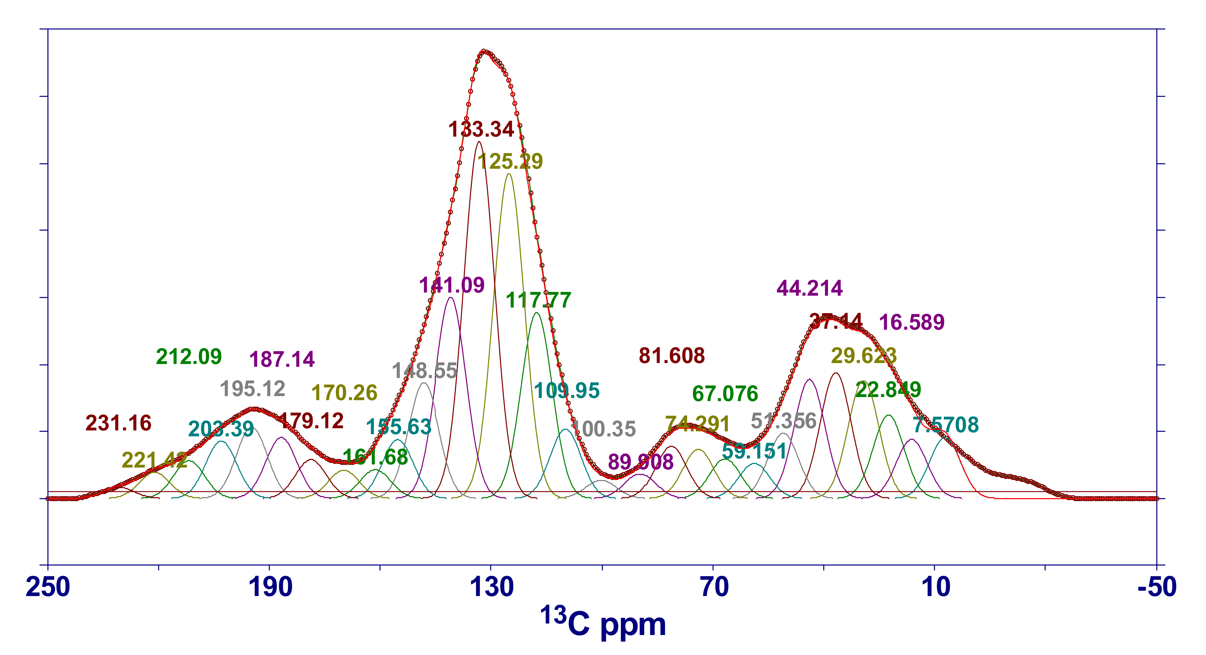 Molecules 25 02661 g008 Molecules 25 02661 g008