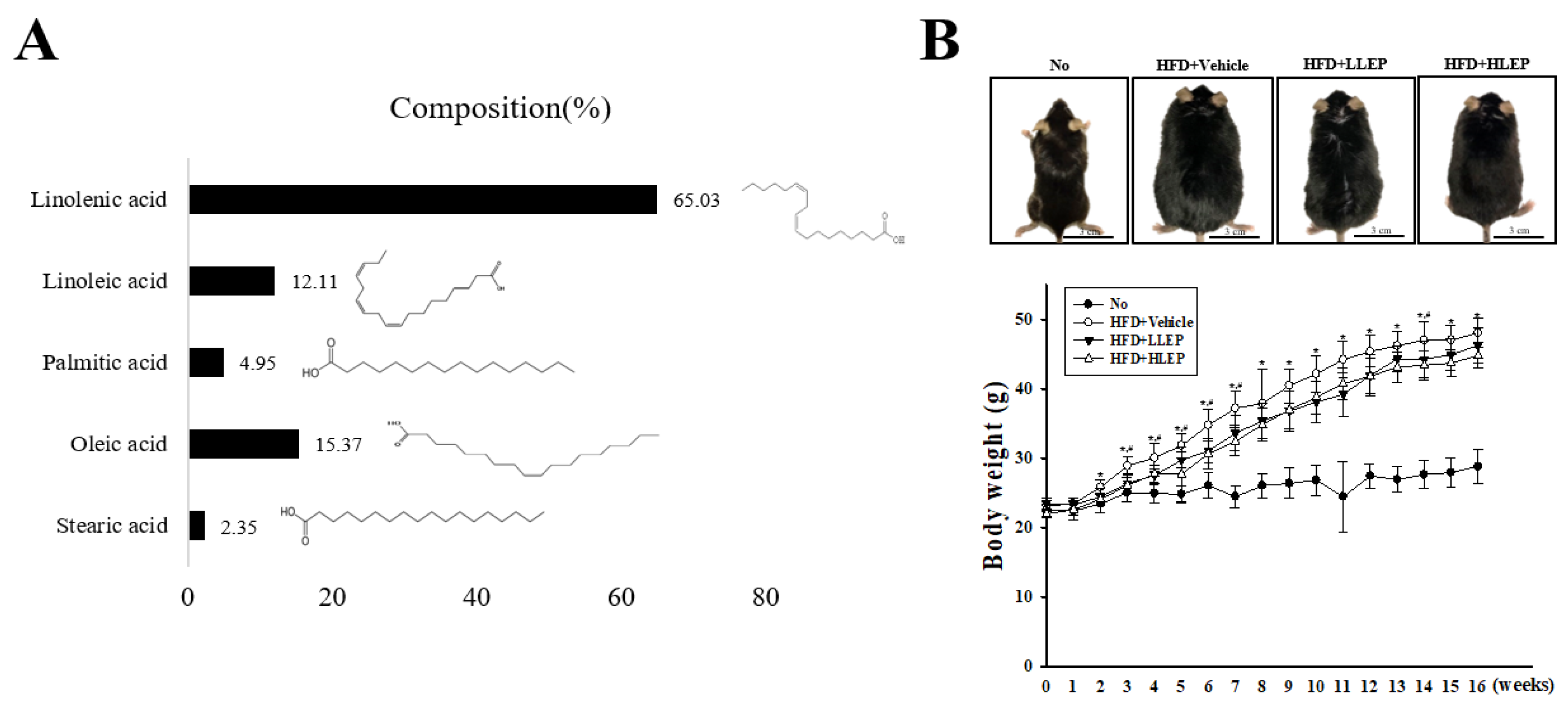 Molecules 25 02662 g001