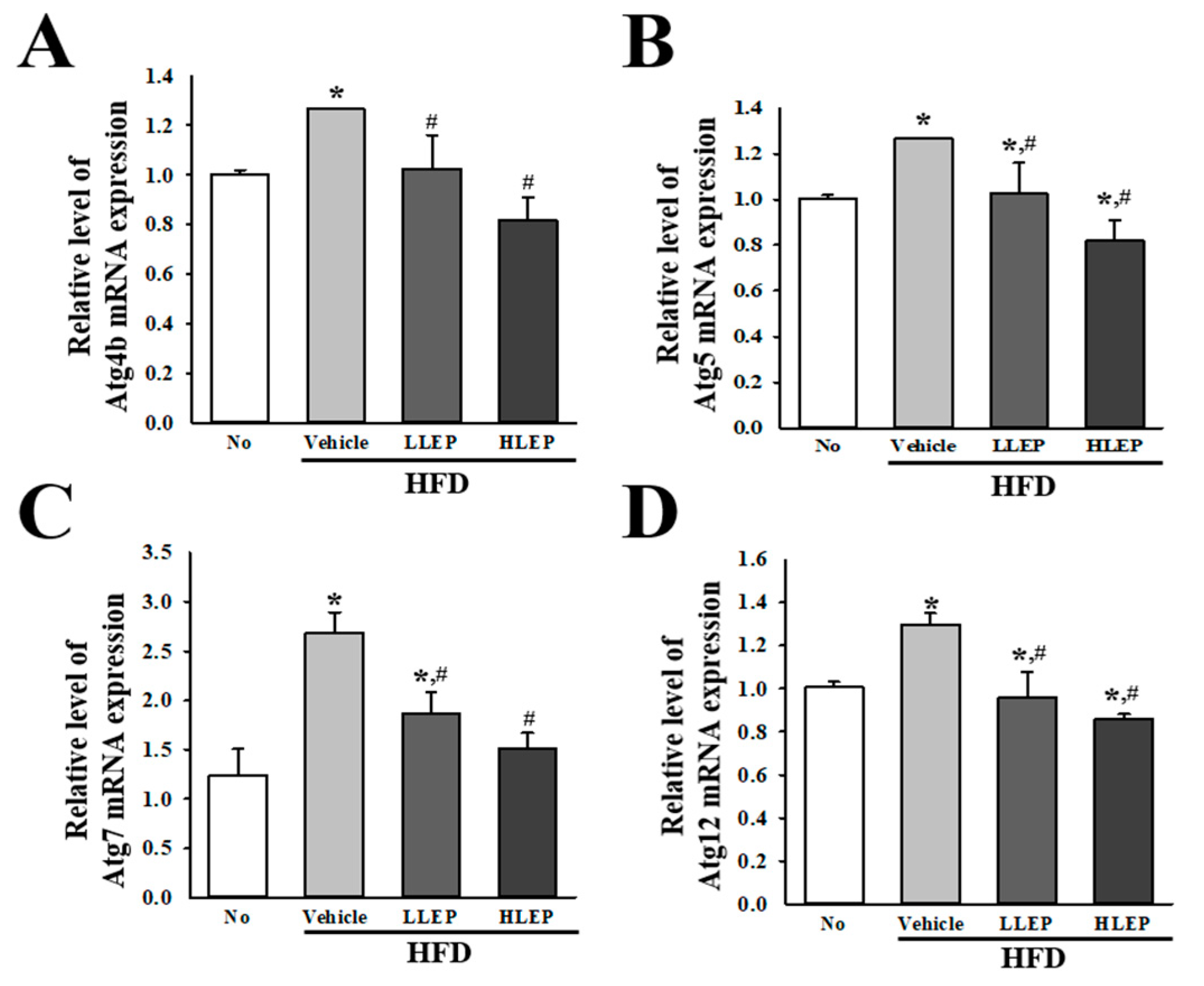 Molecules 25 02662 g007
