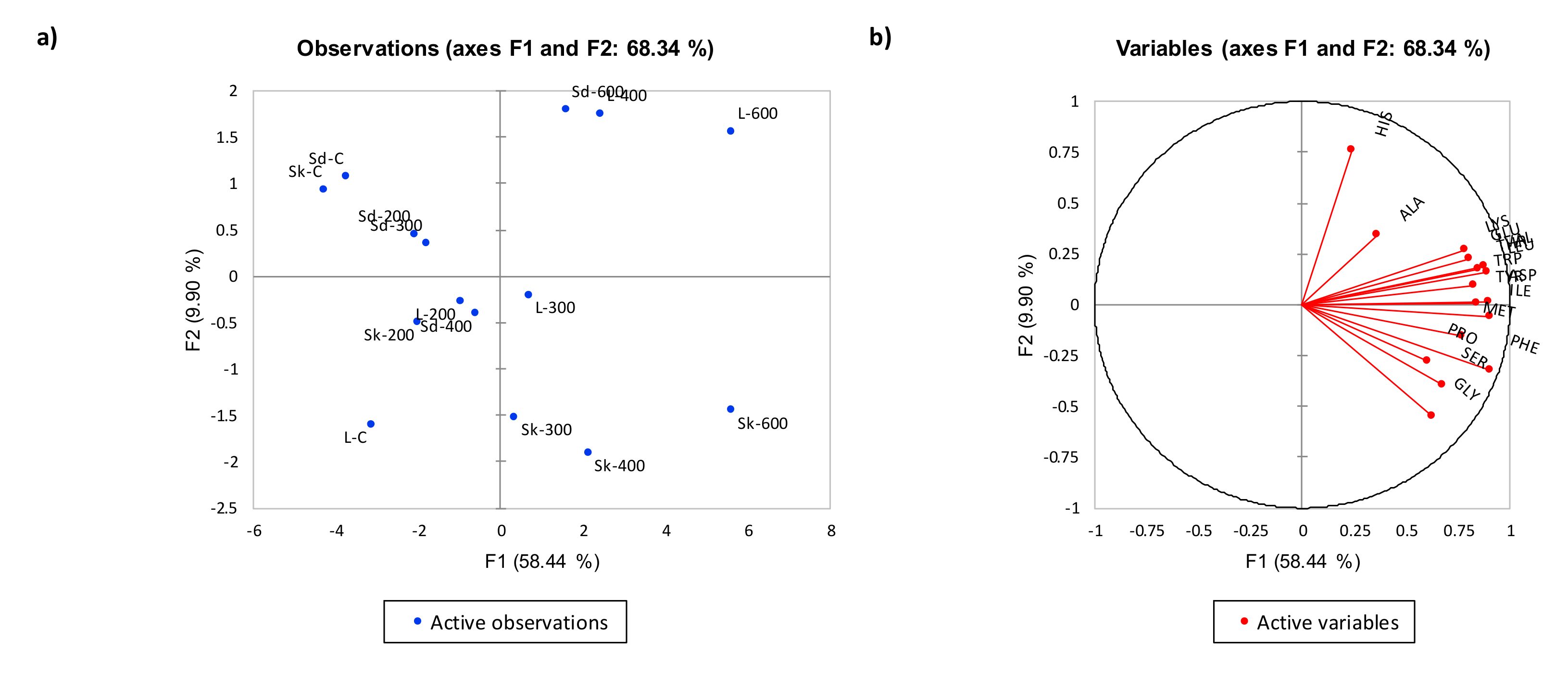 Molecules 25 02665 g002 Molecules 25 02665 g002