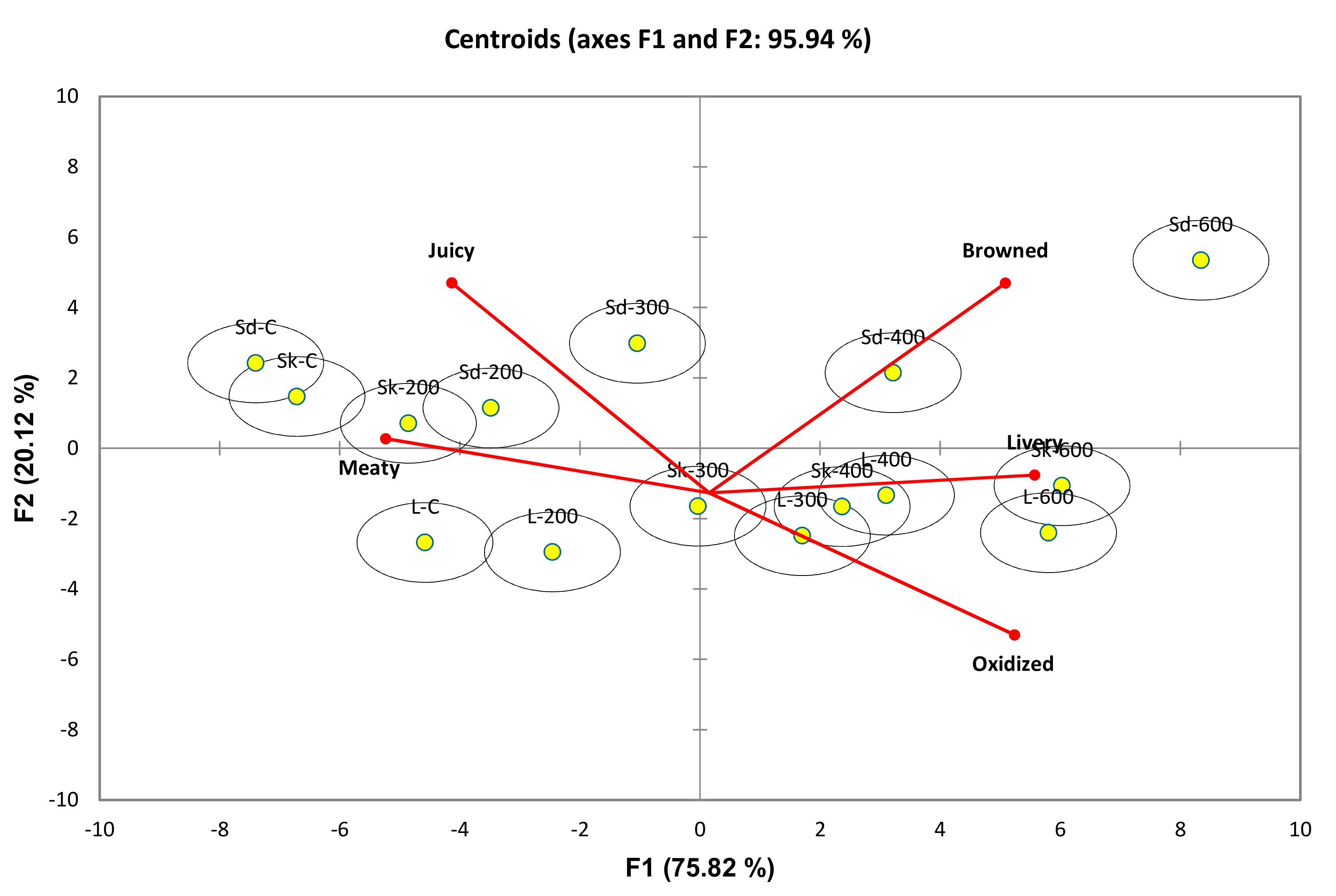 Molecules 25 02665 g004 Molecules 25 02665 g004
