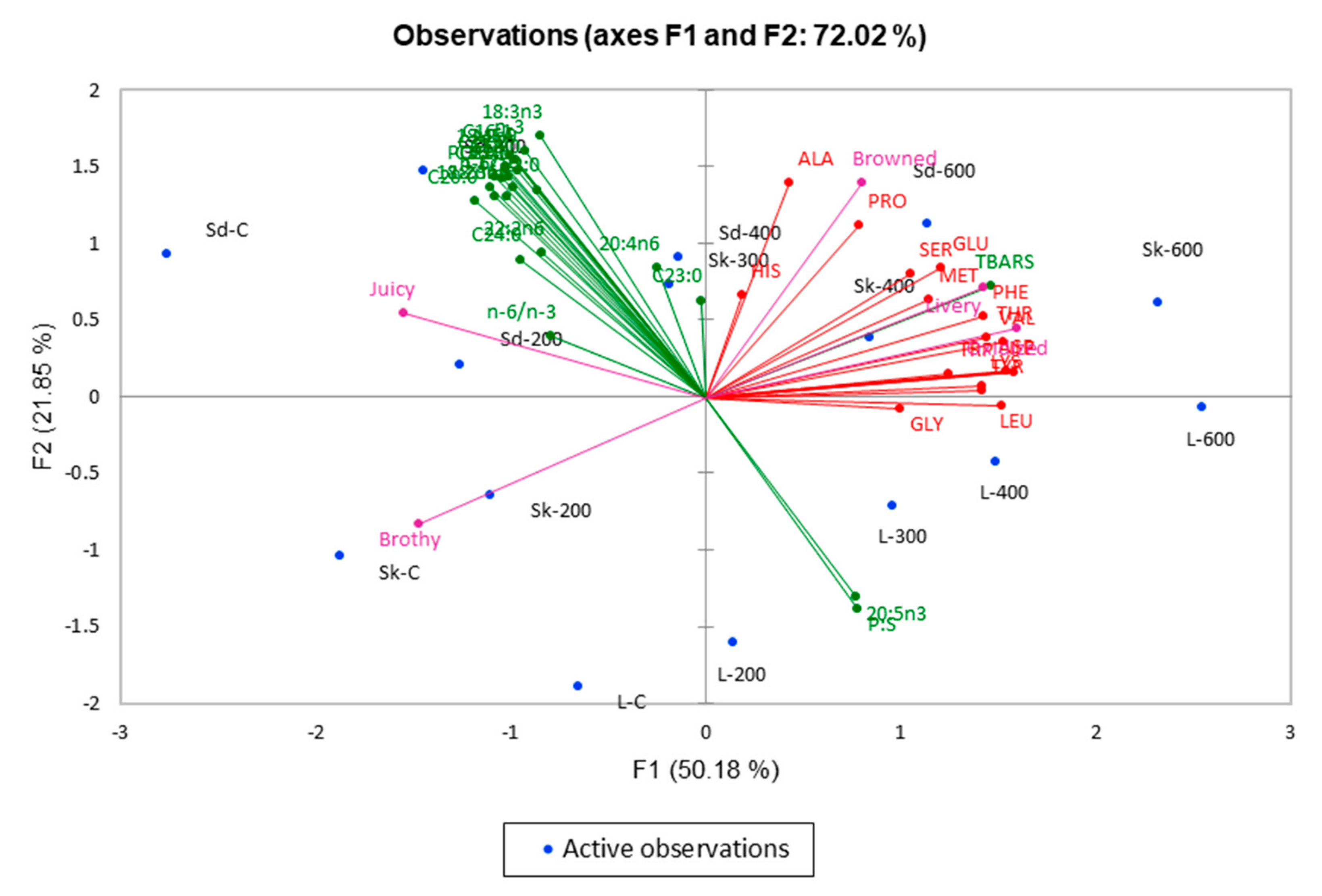 Molecules 25 02665 g005 Molecules 25 02665 g005
