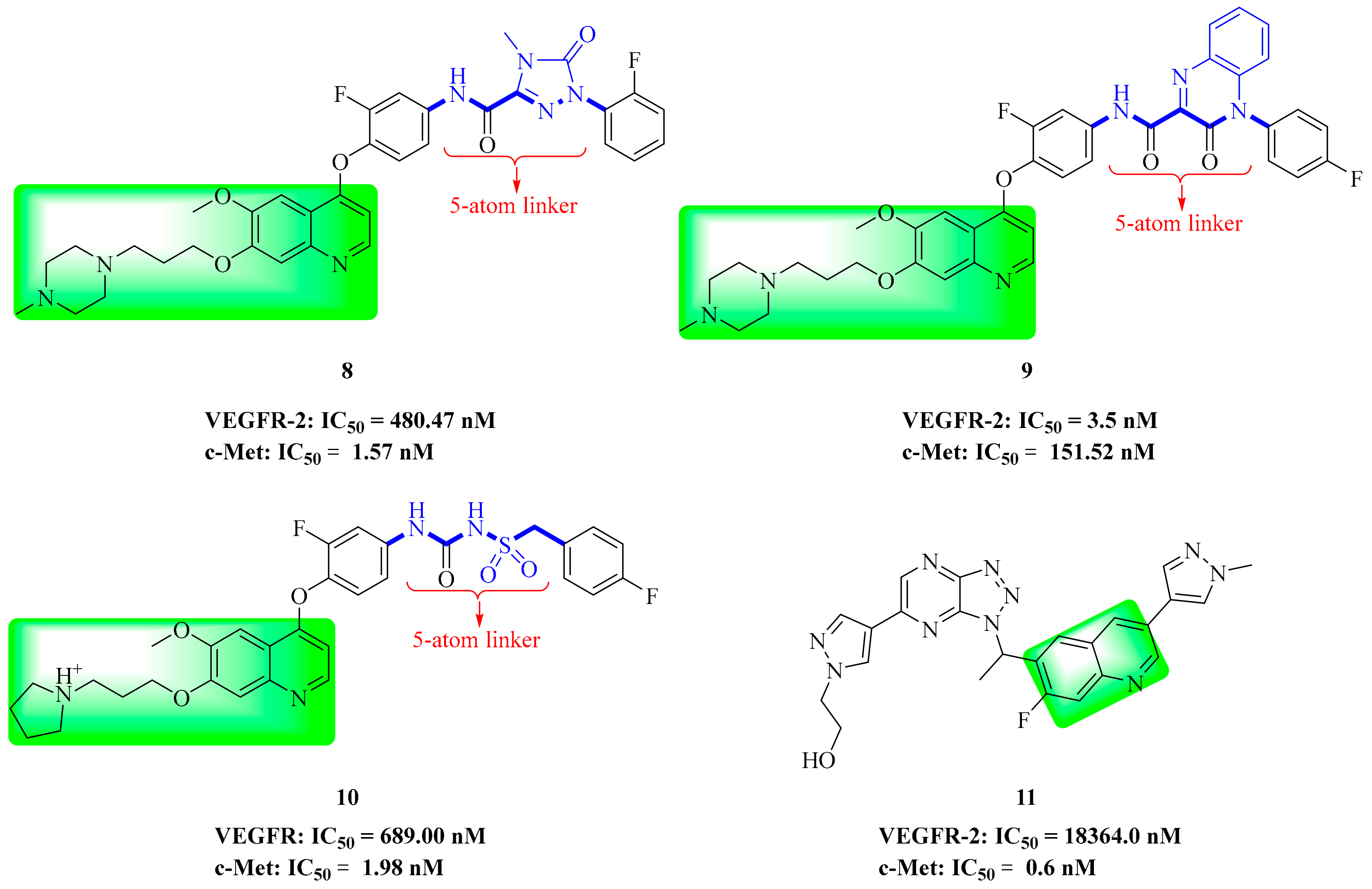 Molecules 25 02666 g006
