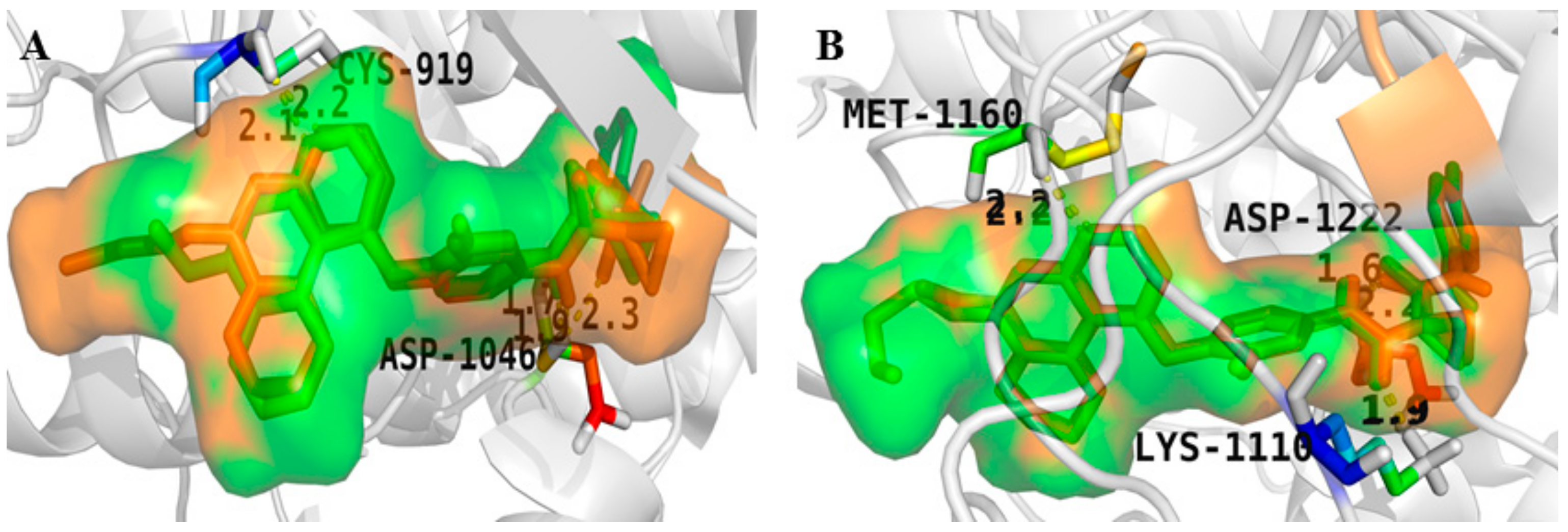 Molecules 25 02666 g012