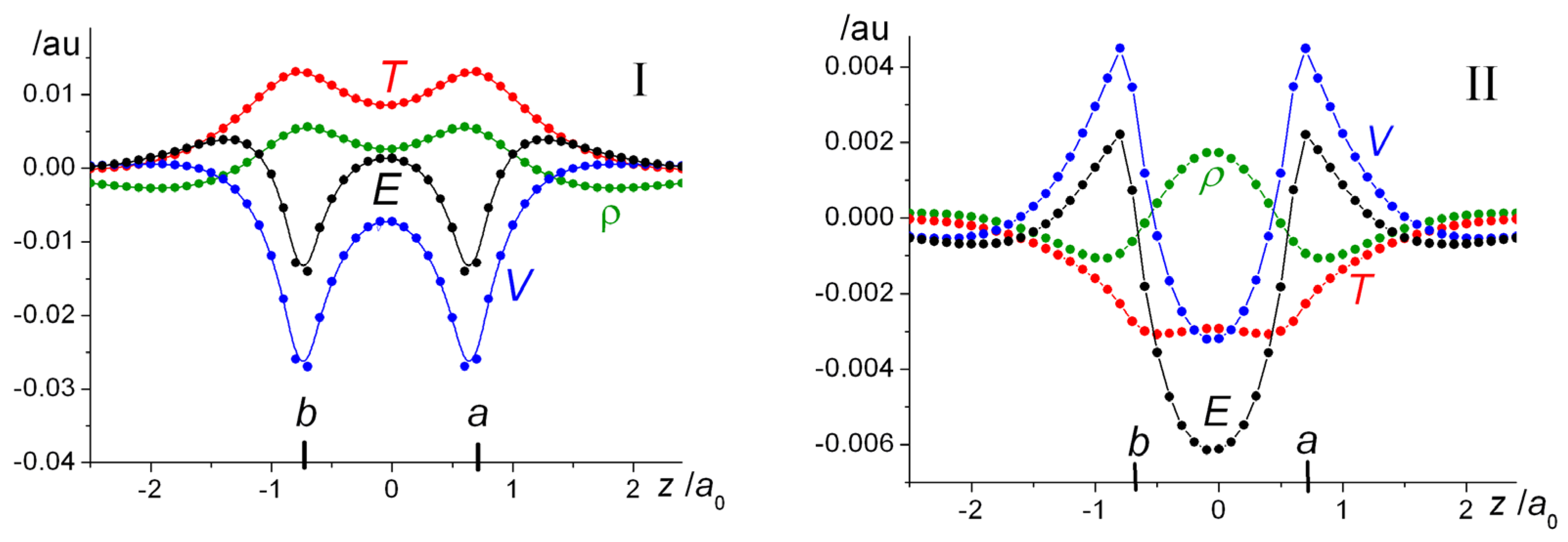 Molecules 25 02667 g008