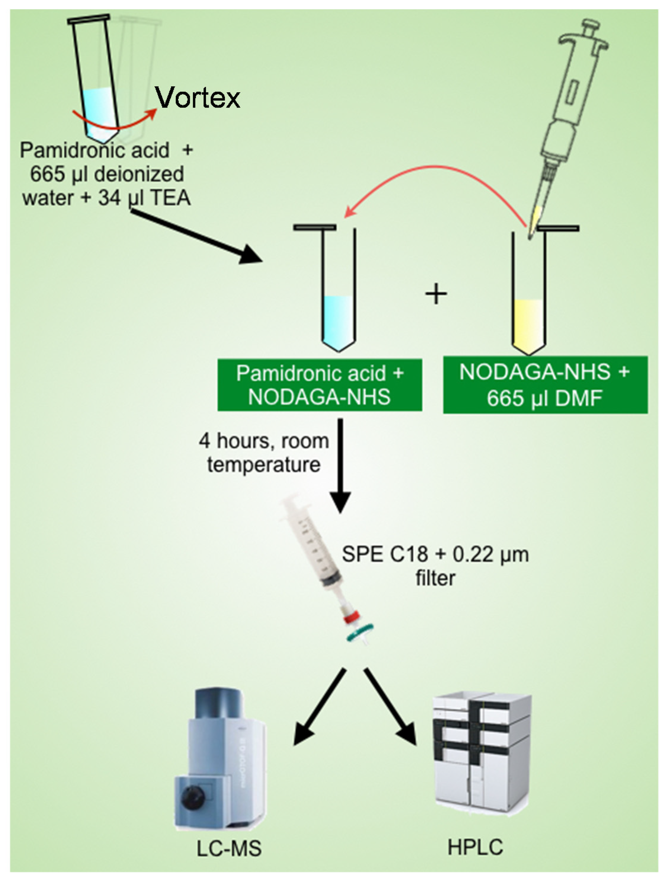 Molecules 25 02668 g004