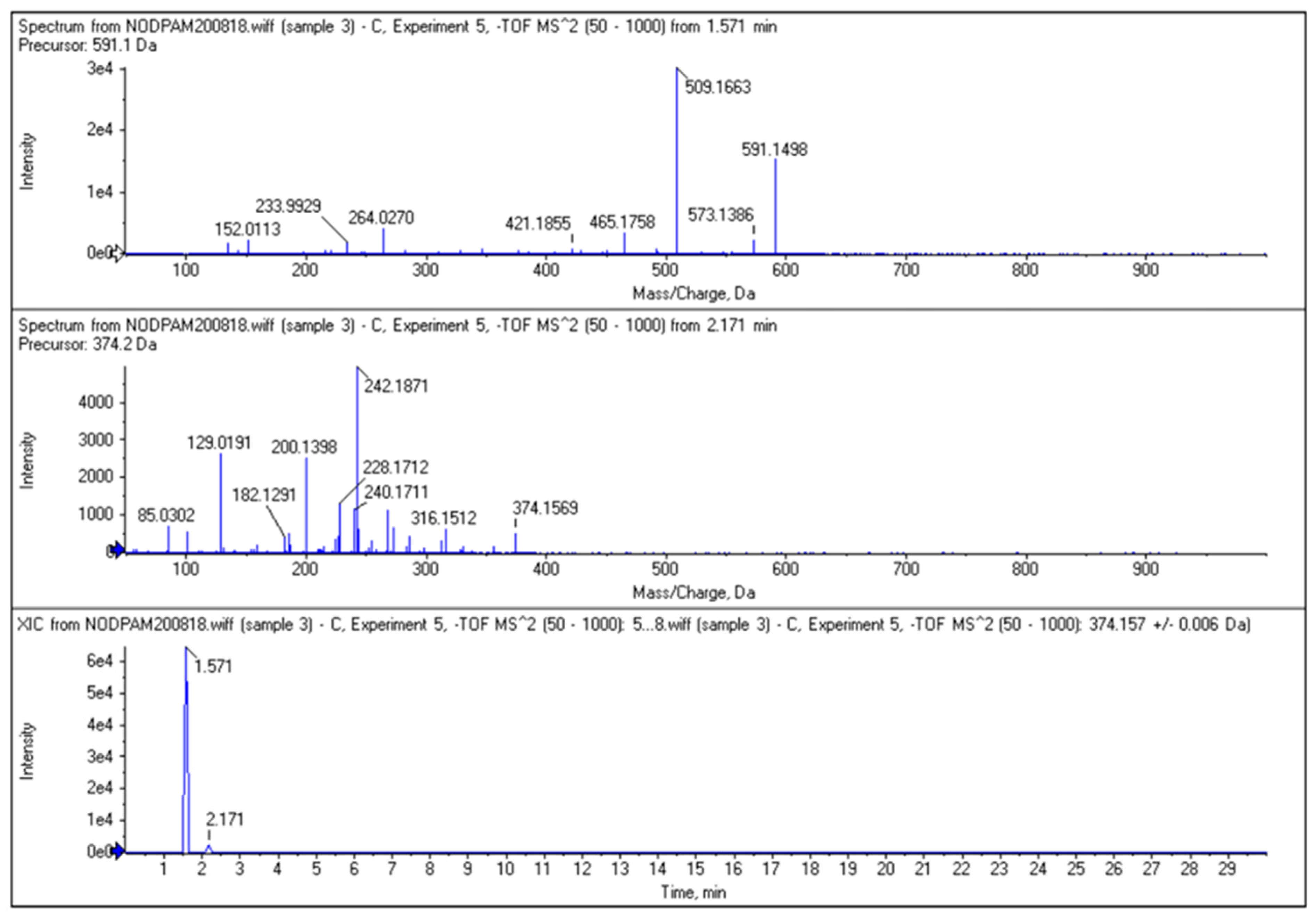Molecules 25 02668 g009