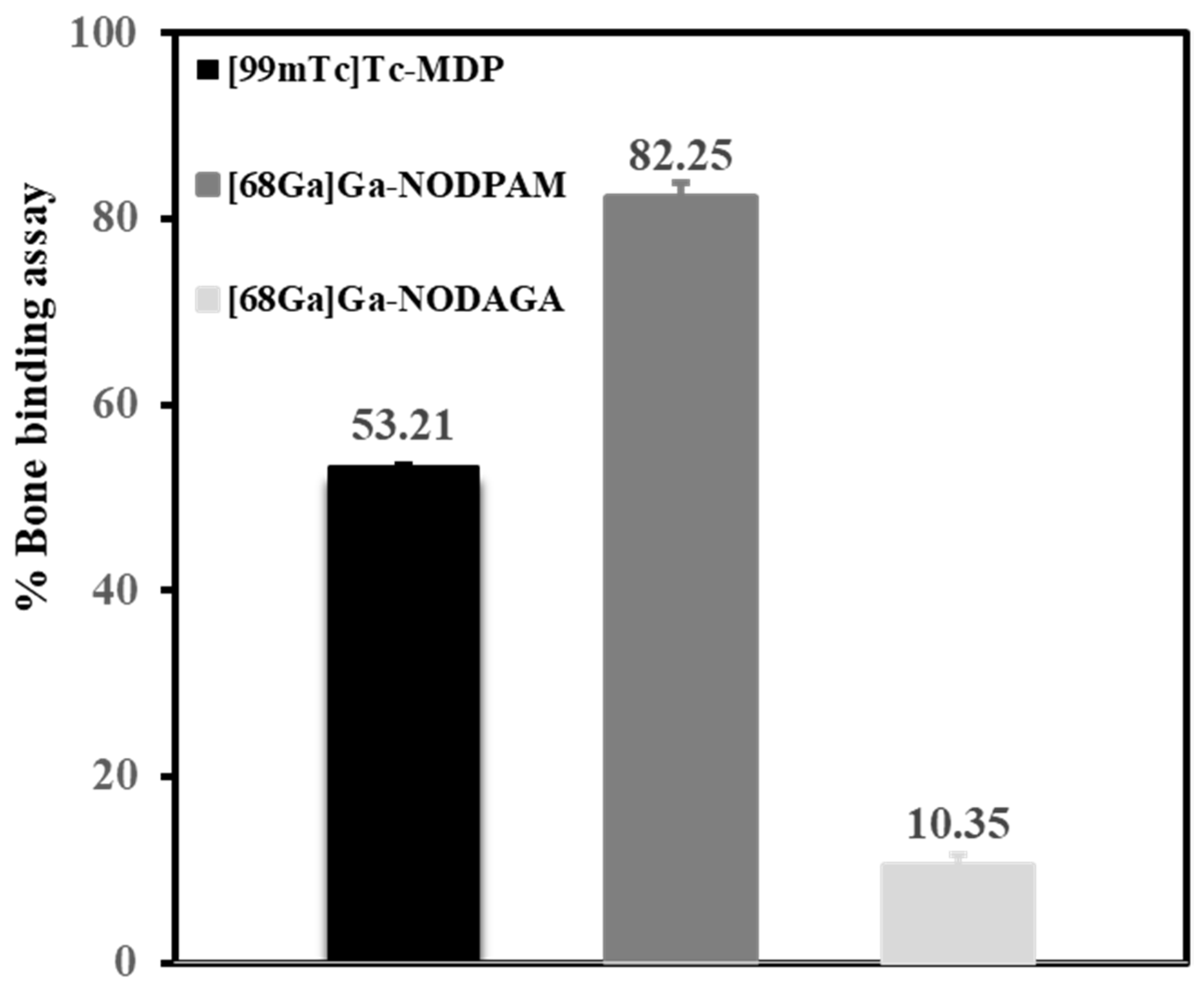 Molecules 25 02668 g015