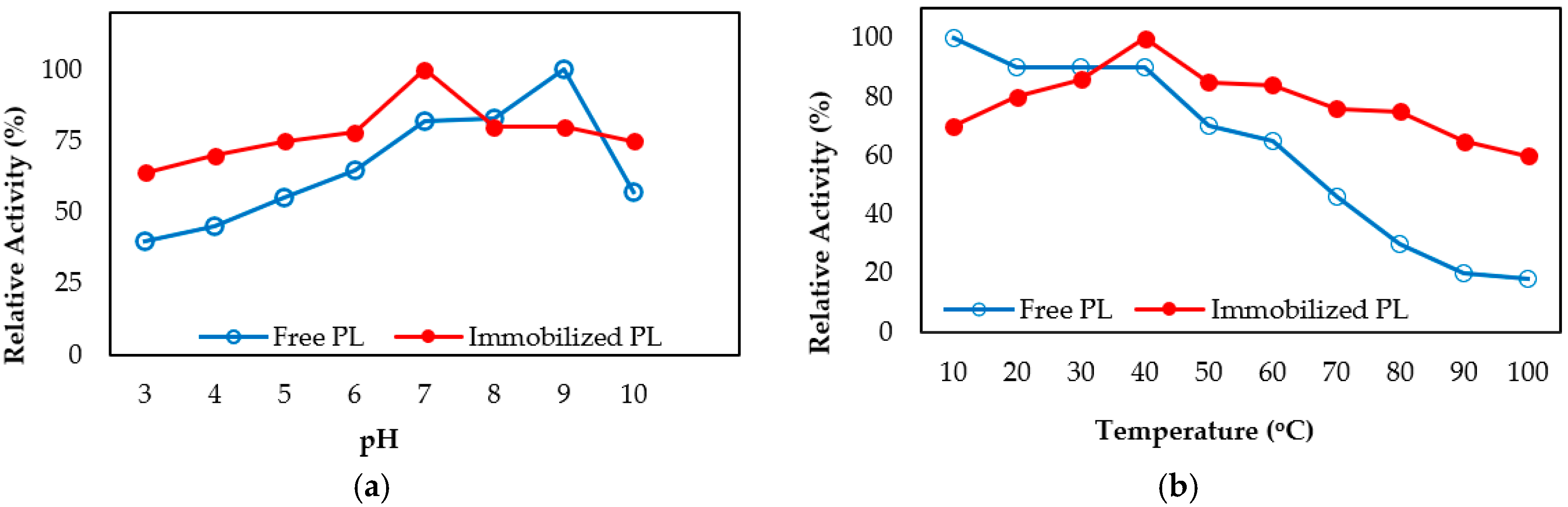 Molecules 25 02671 g003 Molecules 25 02671 g003