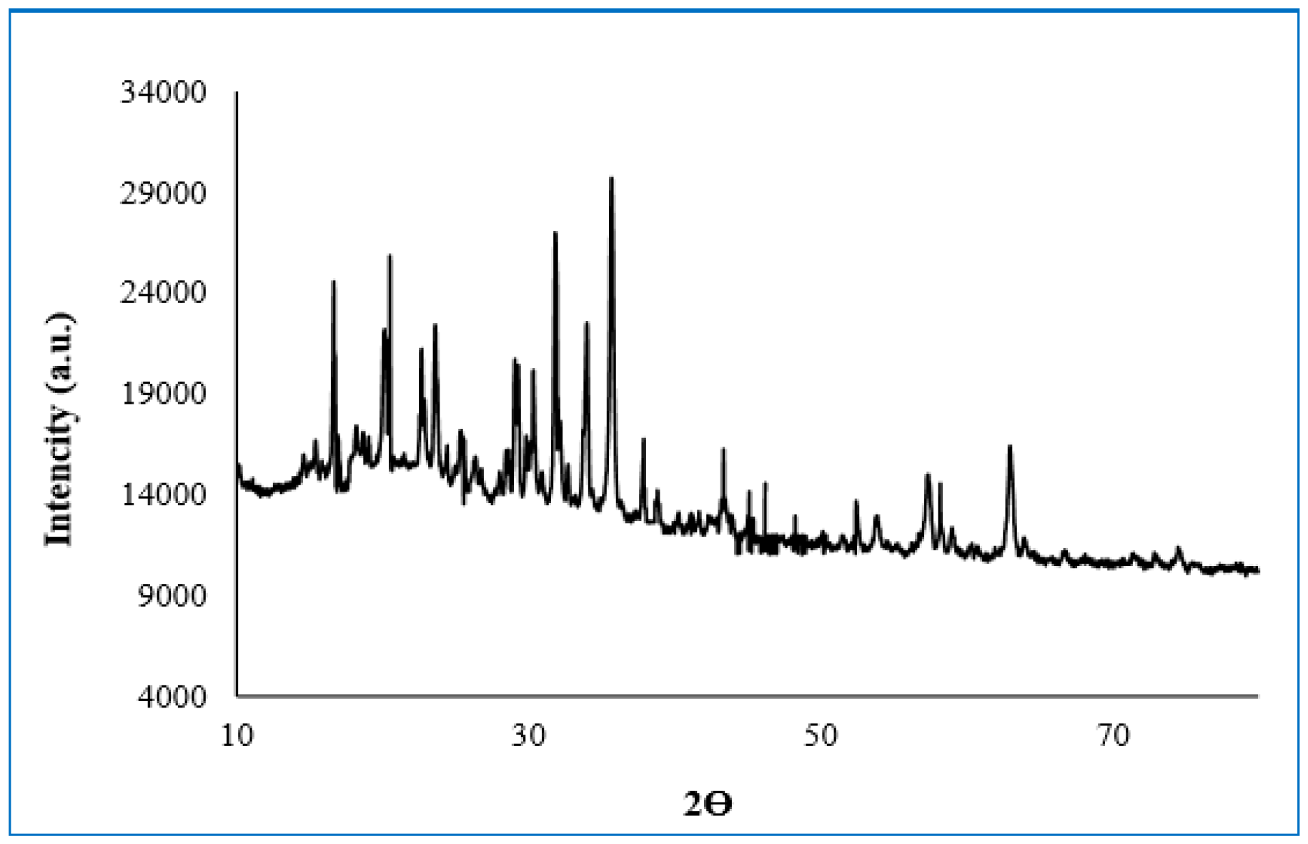 Molecules 25 02671 g006 Molecules 25 02671 g006