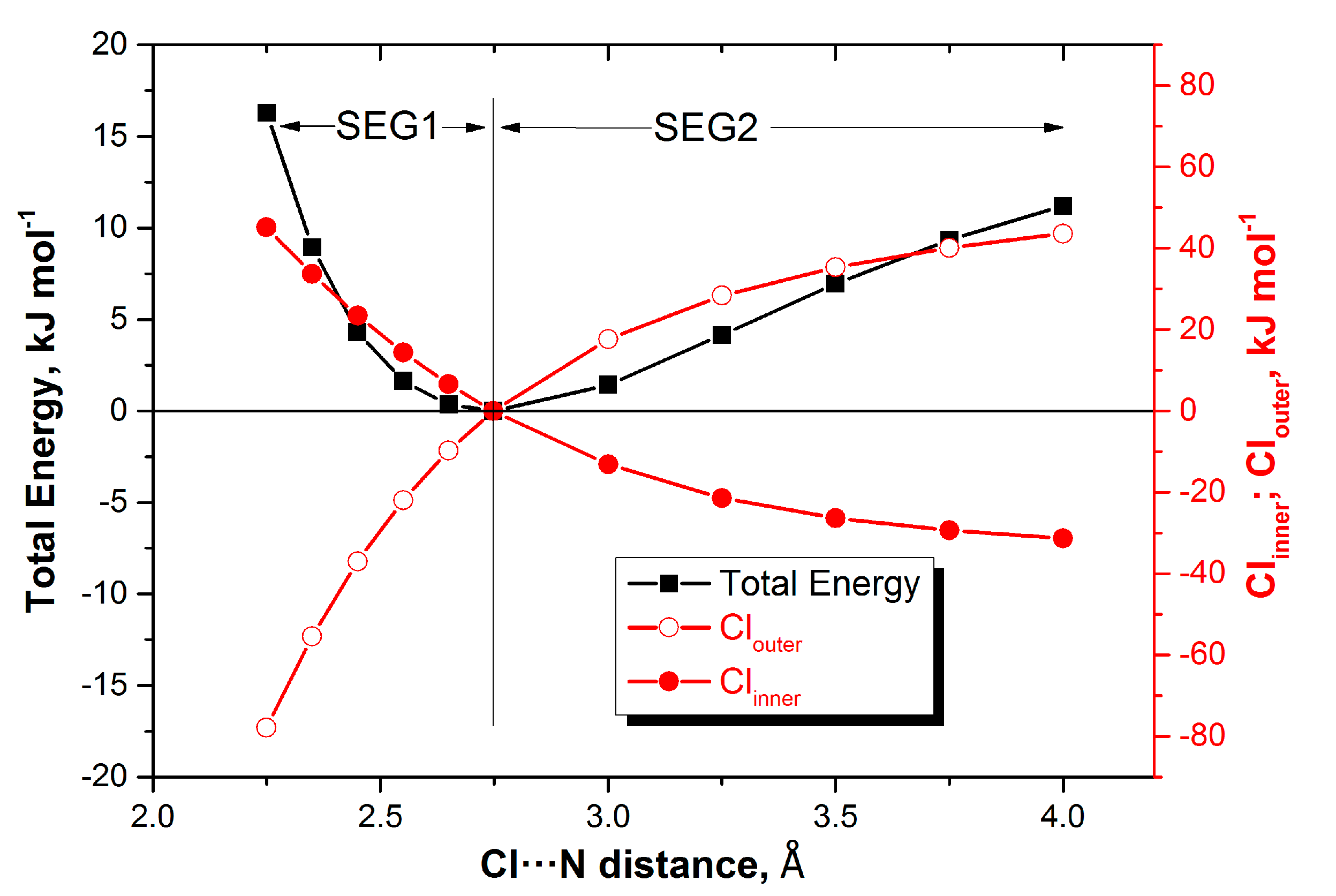 Molecules 25 02674 g002 Molecules 25 02674 g002