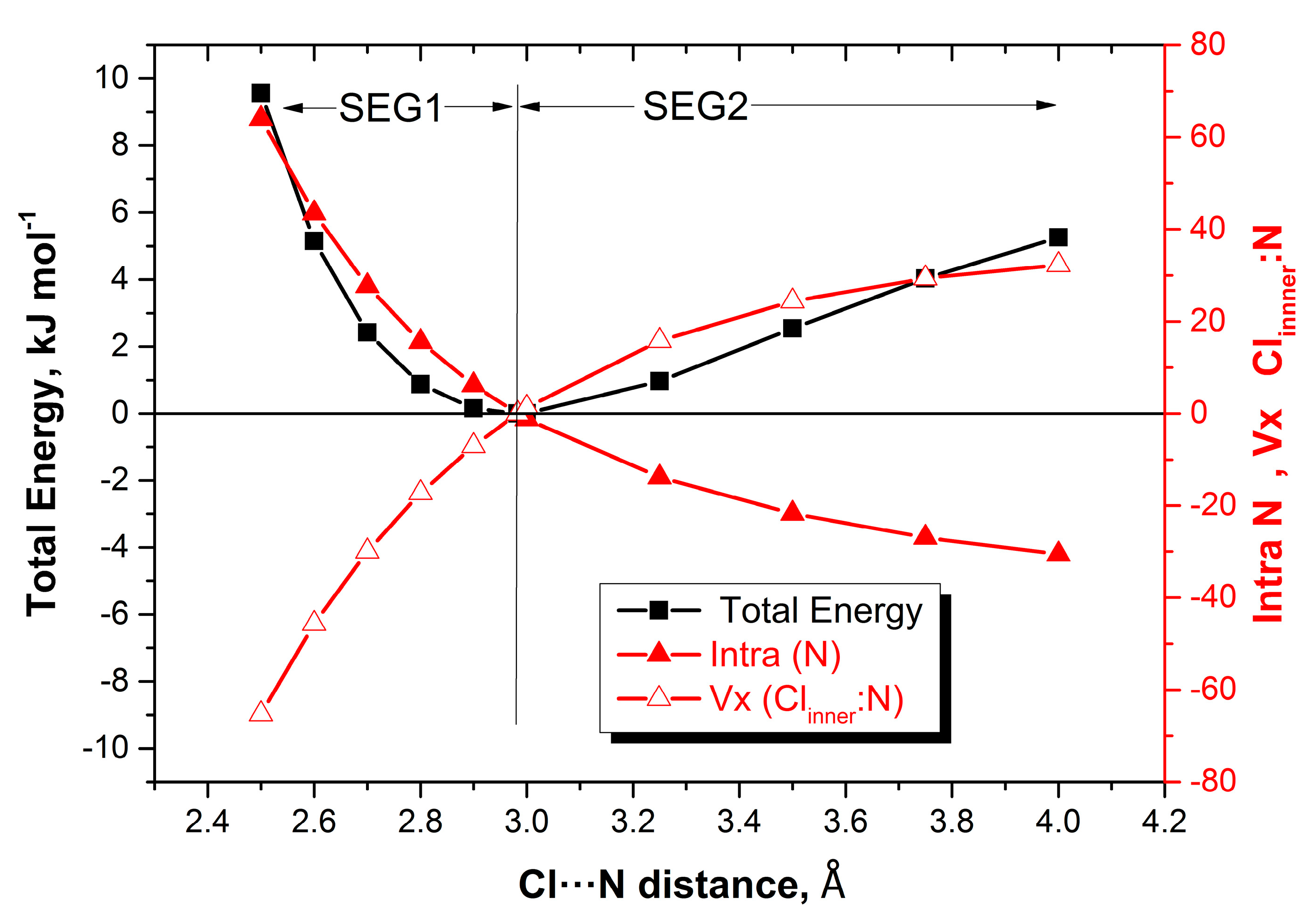 Molecules 25 02674 g004 Molecules 25 02674 g004