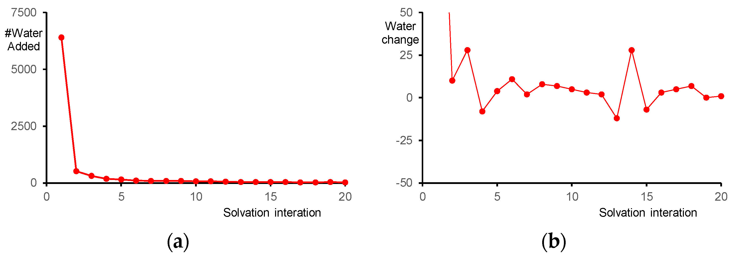 Molecules 25 02675 g007