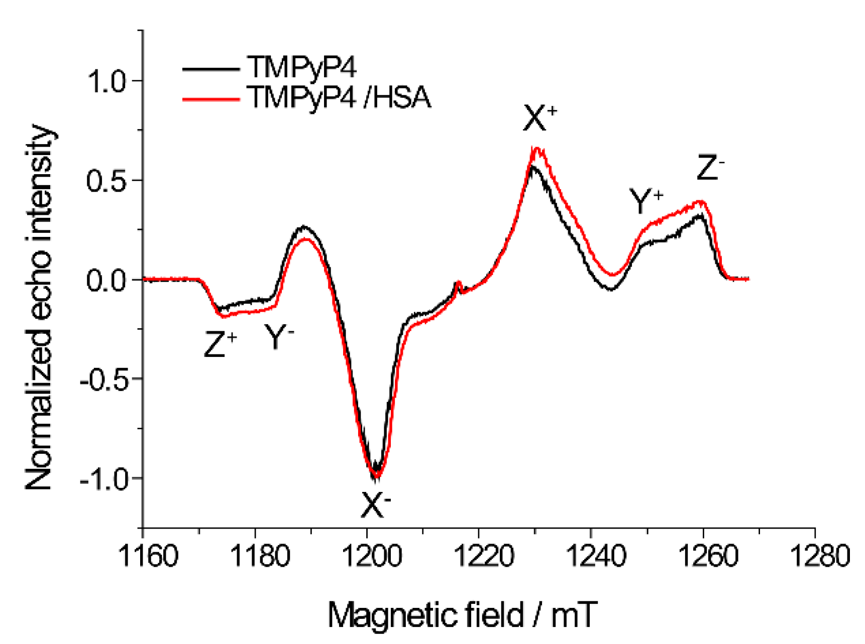 Molecules 25 02677 g001