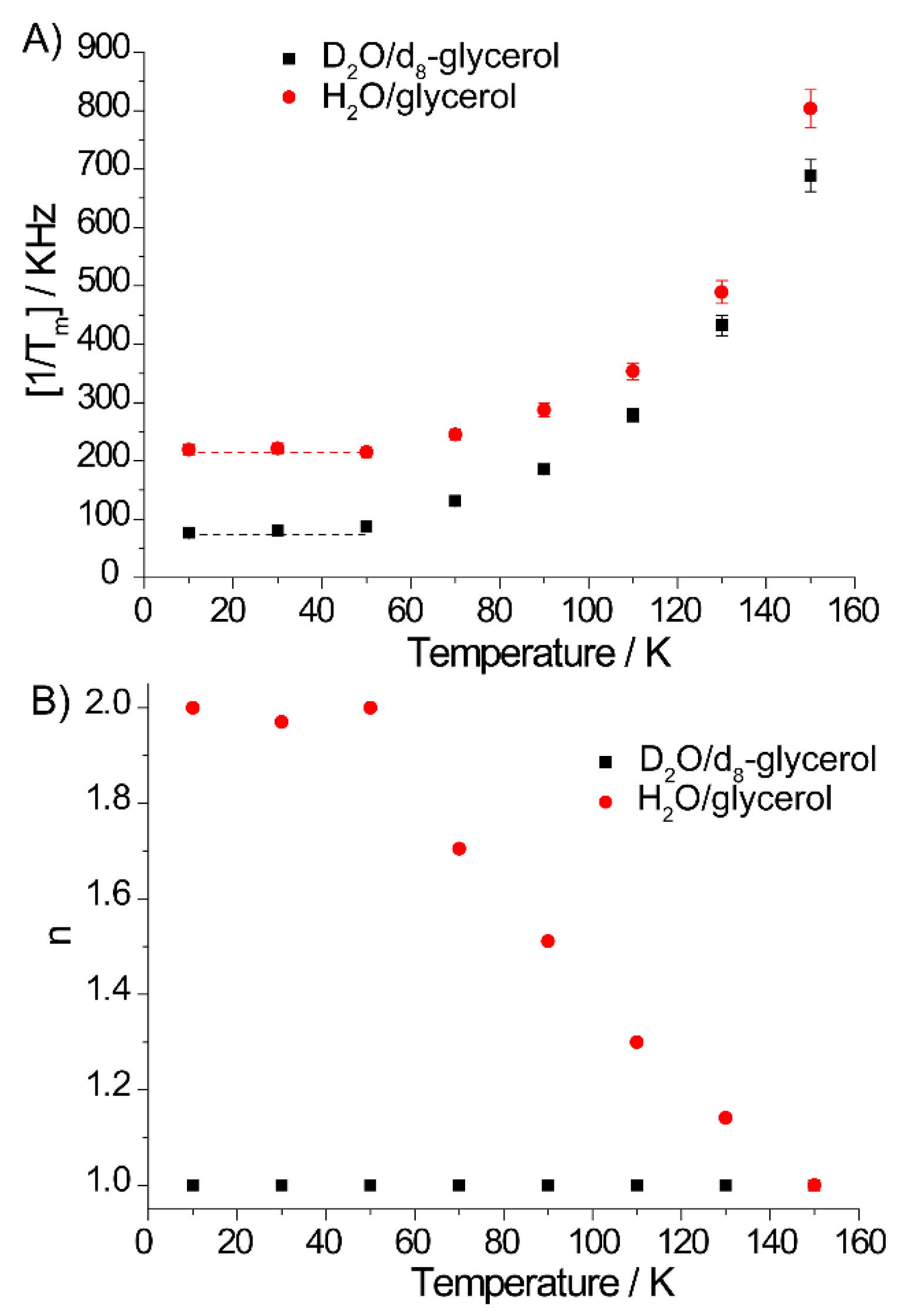 Molecules 25 02677 g004