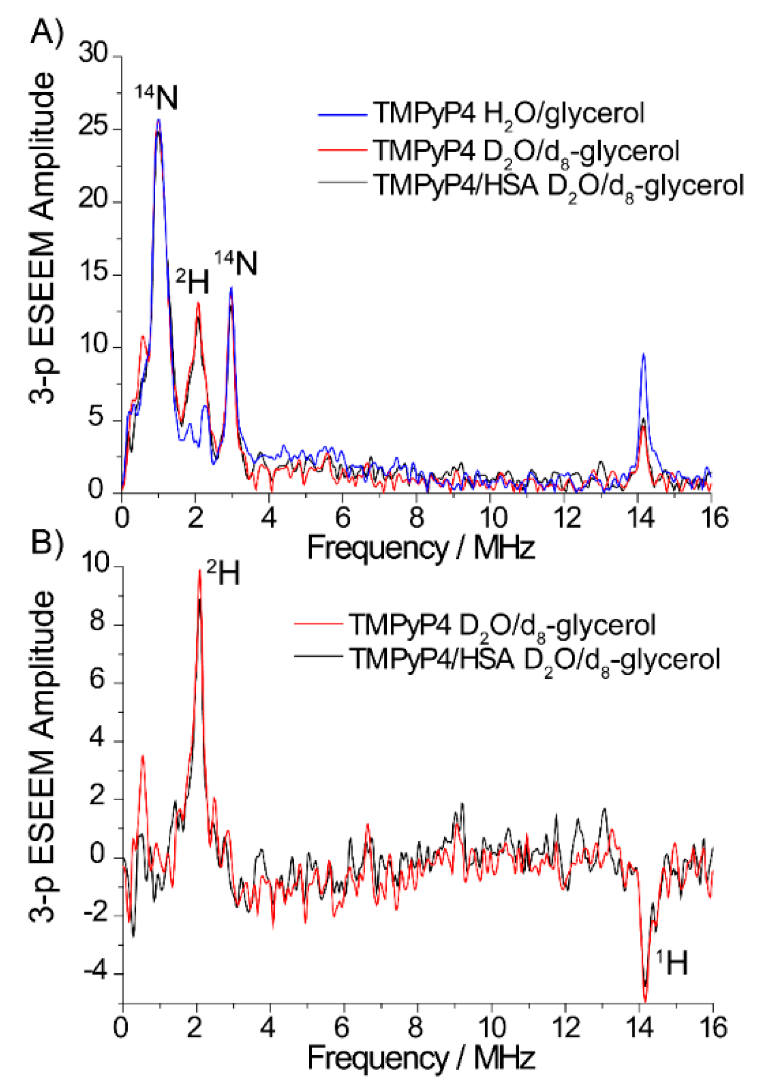 Molecules 25 02677 g005