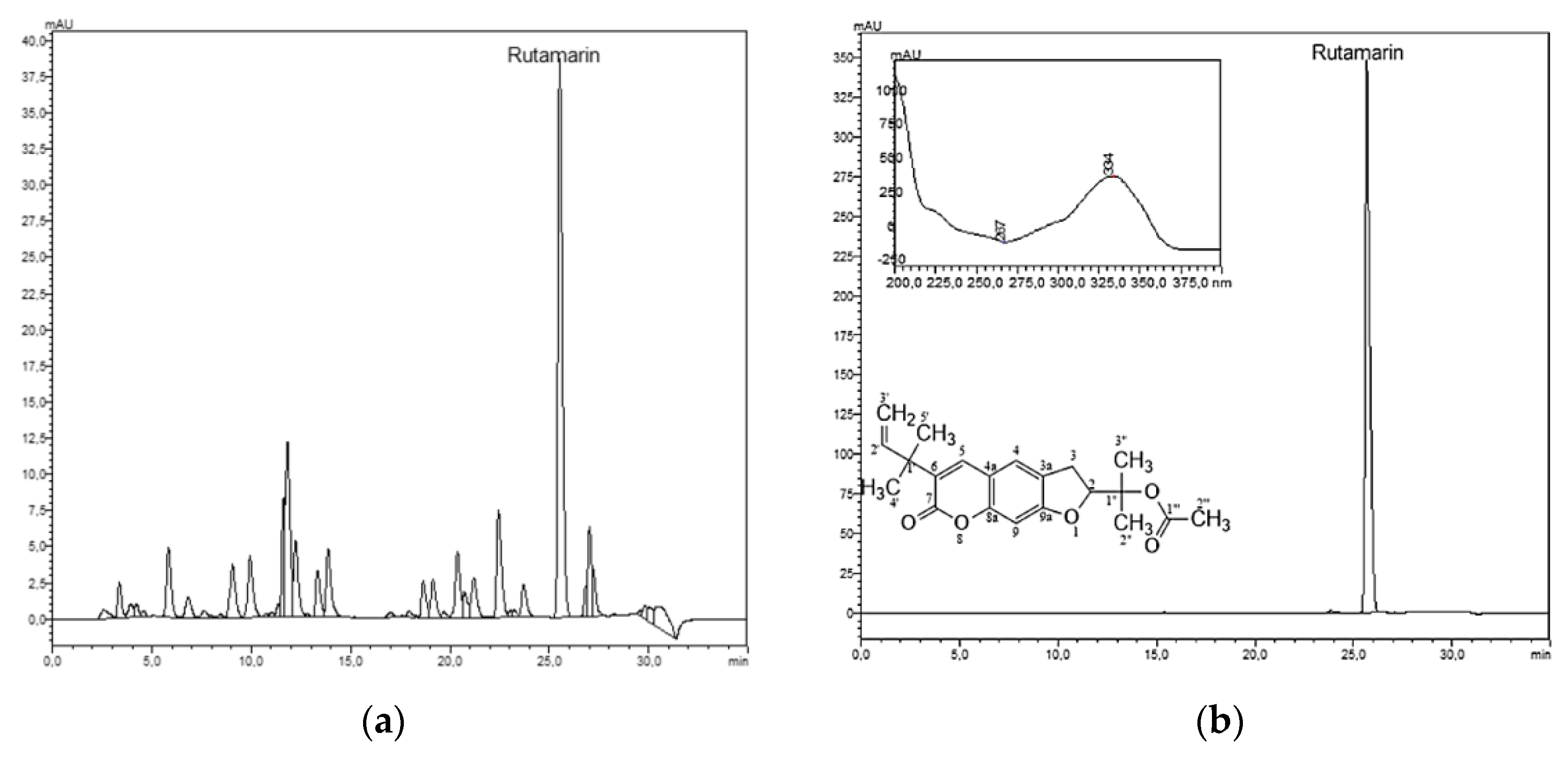Molecules 25 02678 g001 Molecules 25 02678 g001