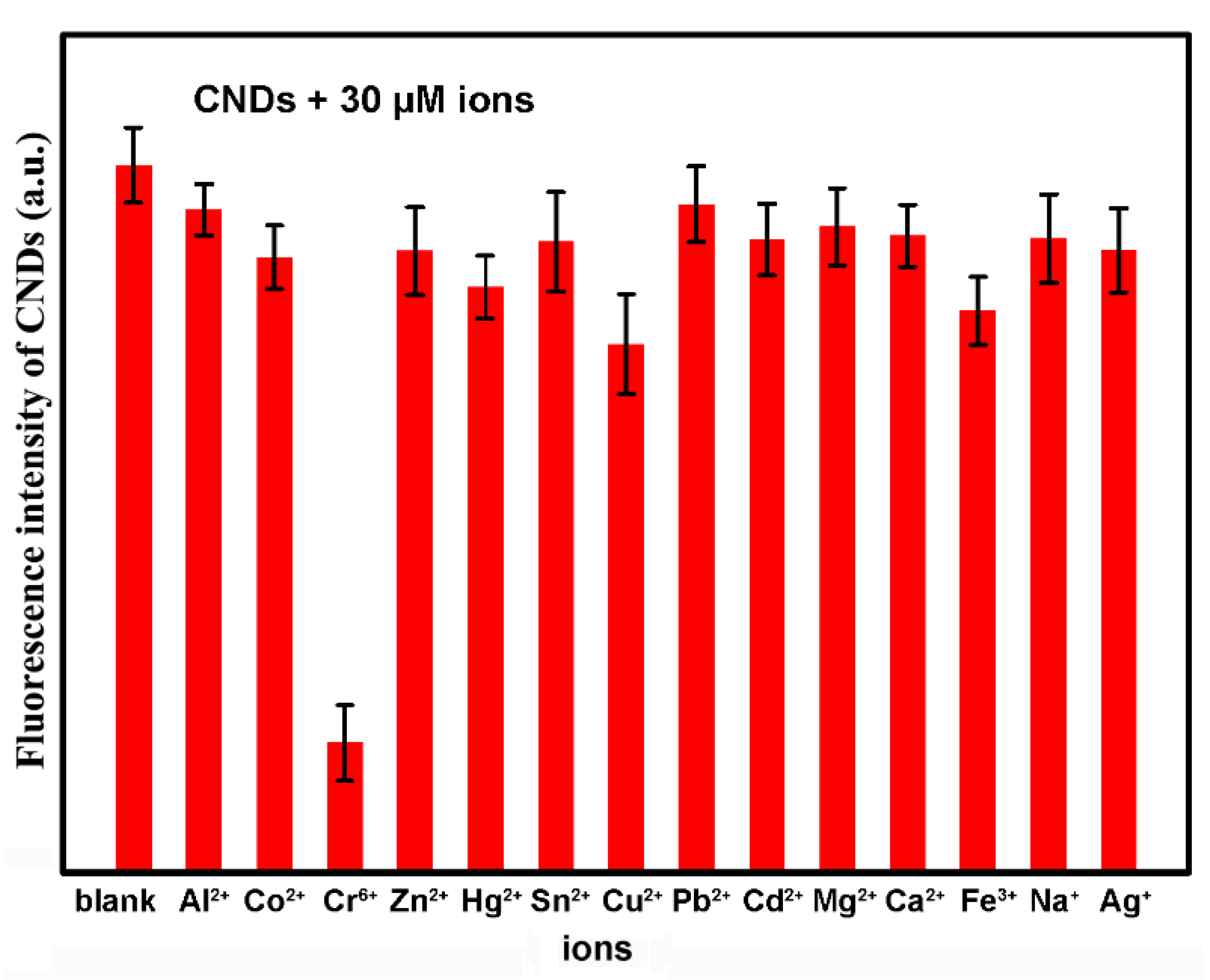Molecules 25 02679 g010