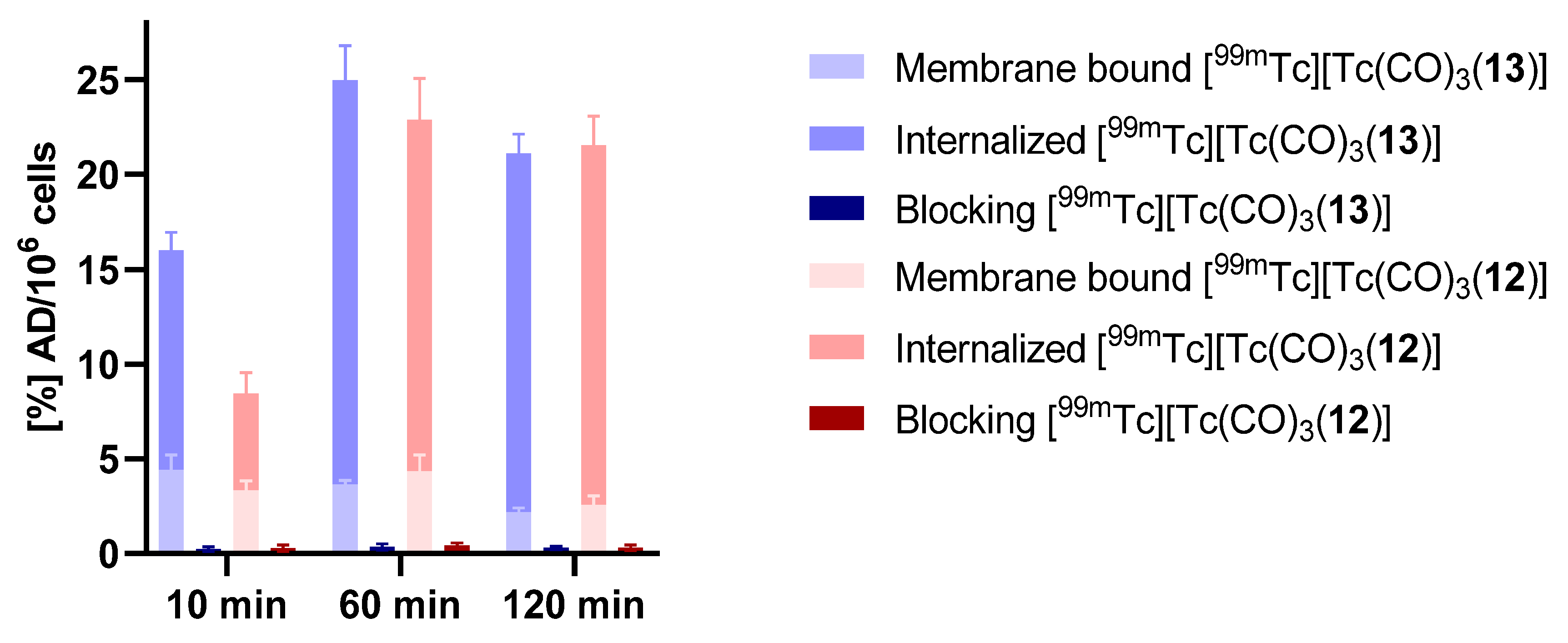 Molecules 25 02680 g002 Molecules 25 02680 g002