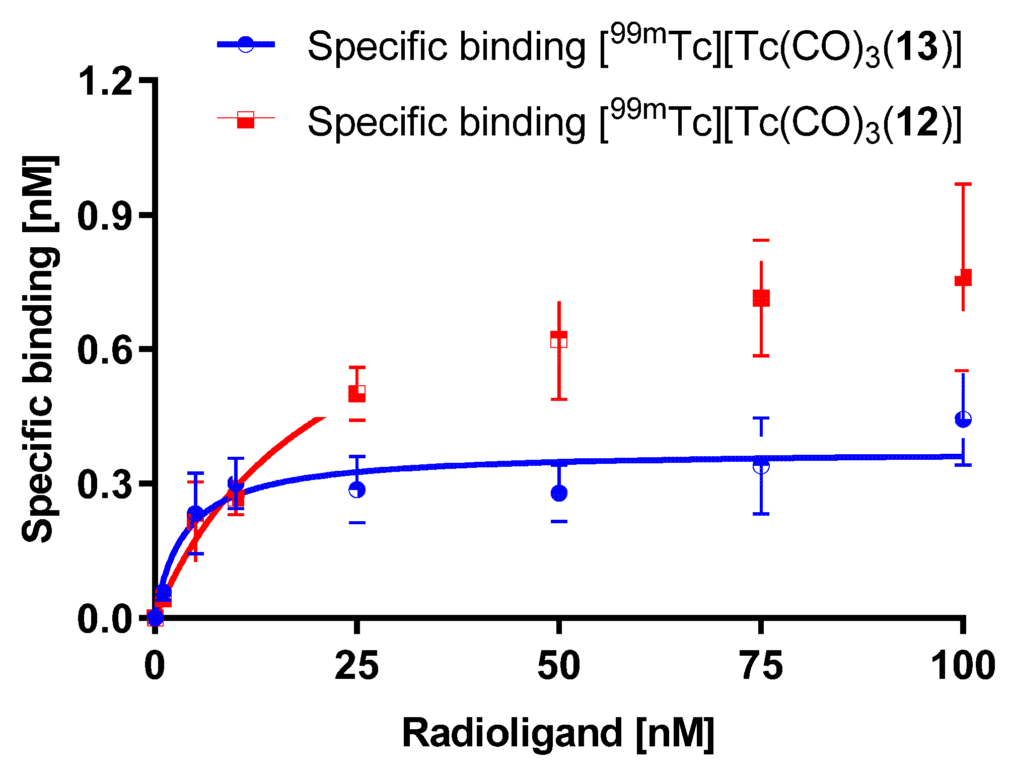 Molecules 25 02680 g003 Molecules 25 02680 g003