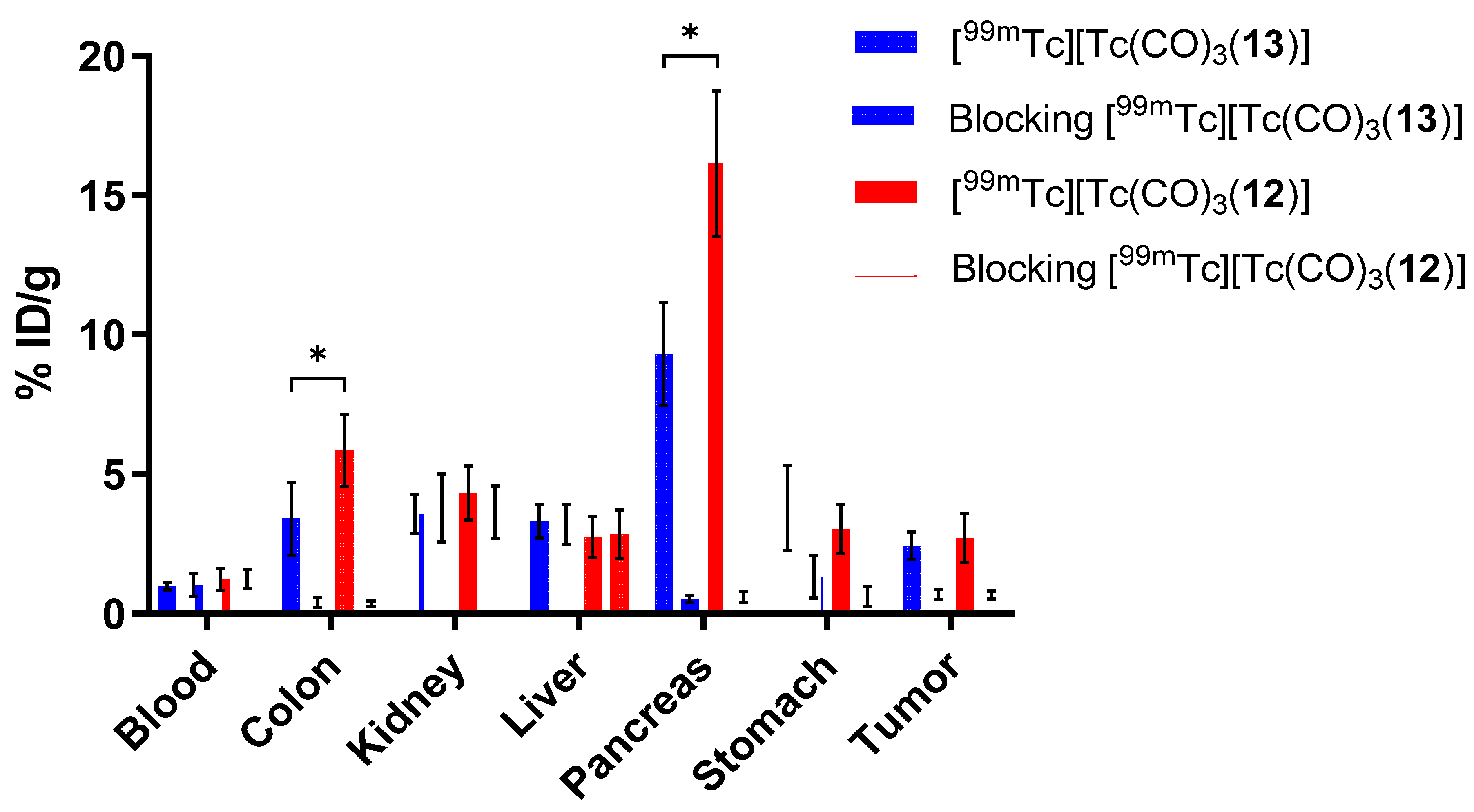 Molecules 25 02680 g004 Molecules 25 02680 g004