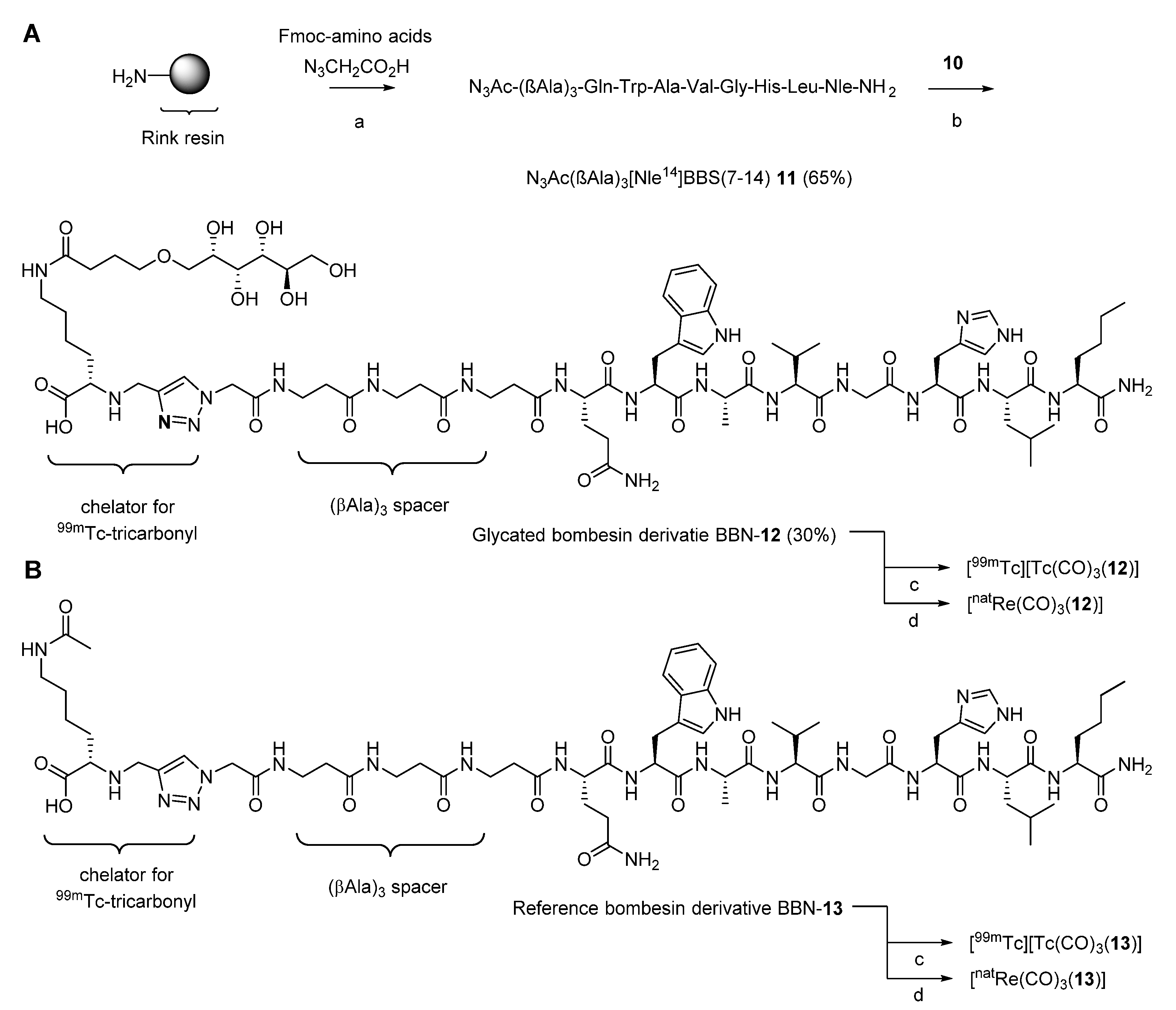 Molecules 25 02680 sch002 Molecules 25 02680 sch002