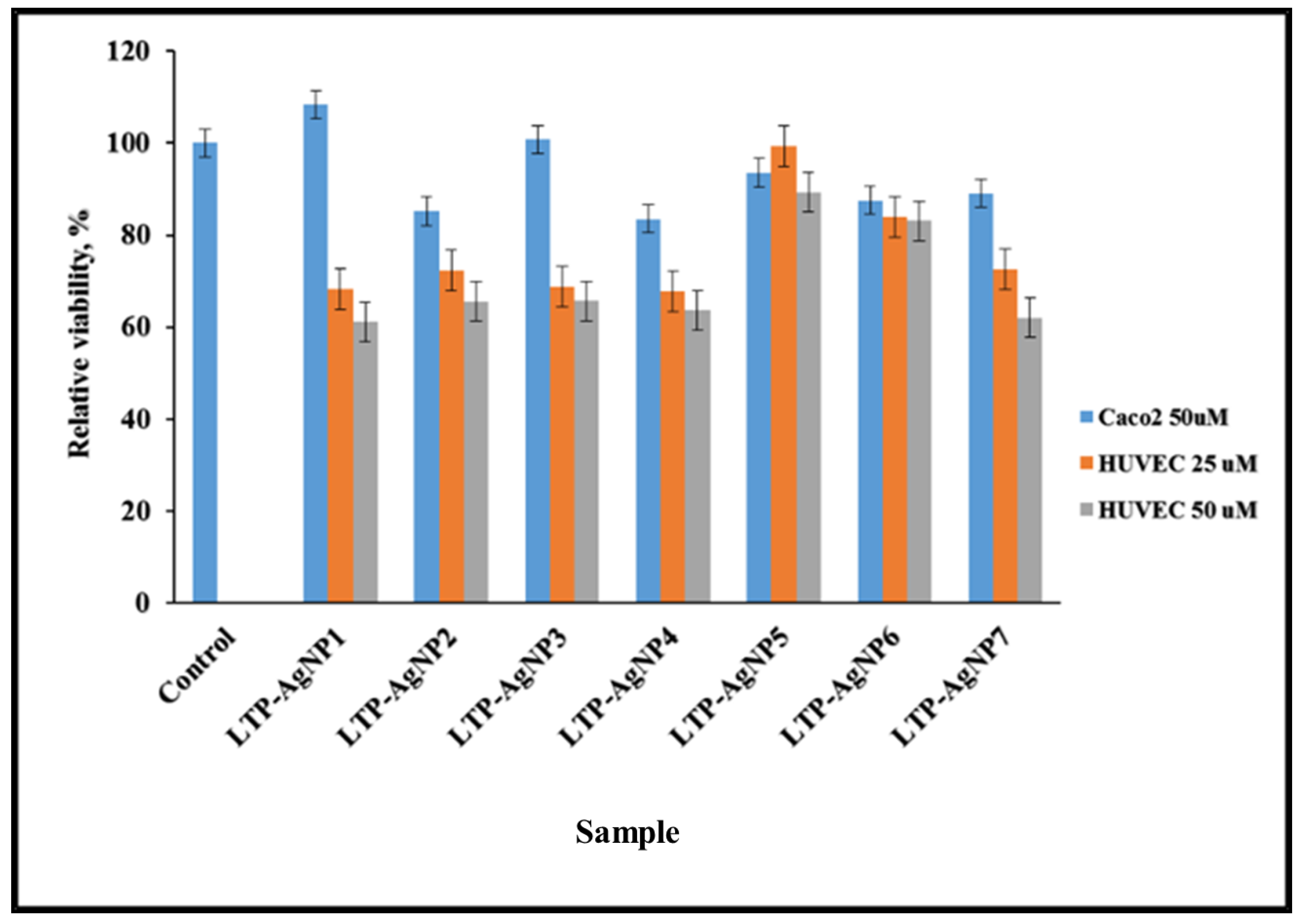 Molecules 25 02682 g010
