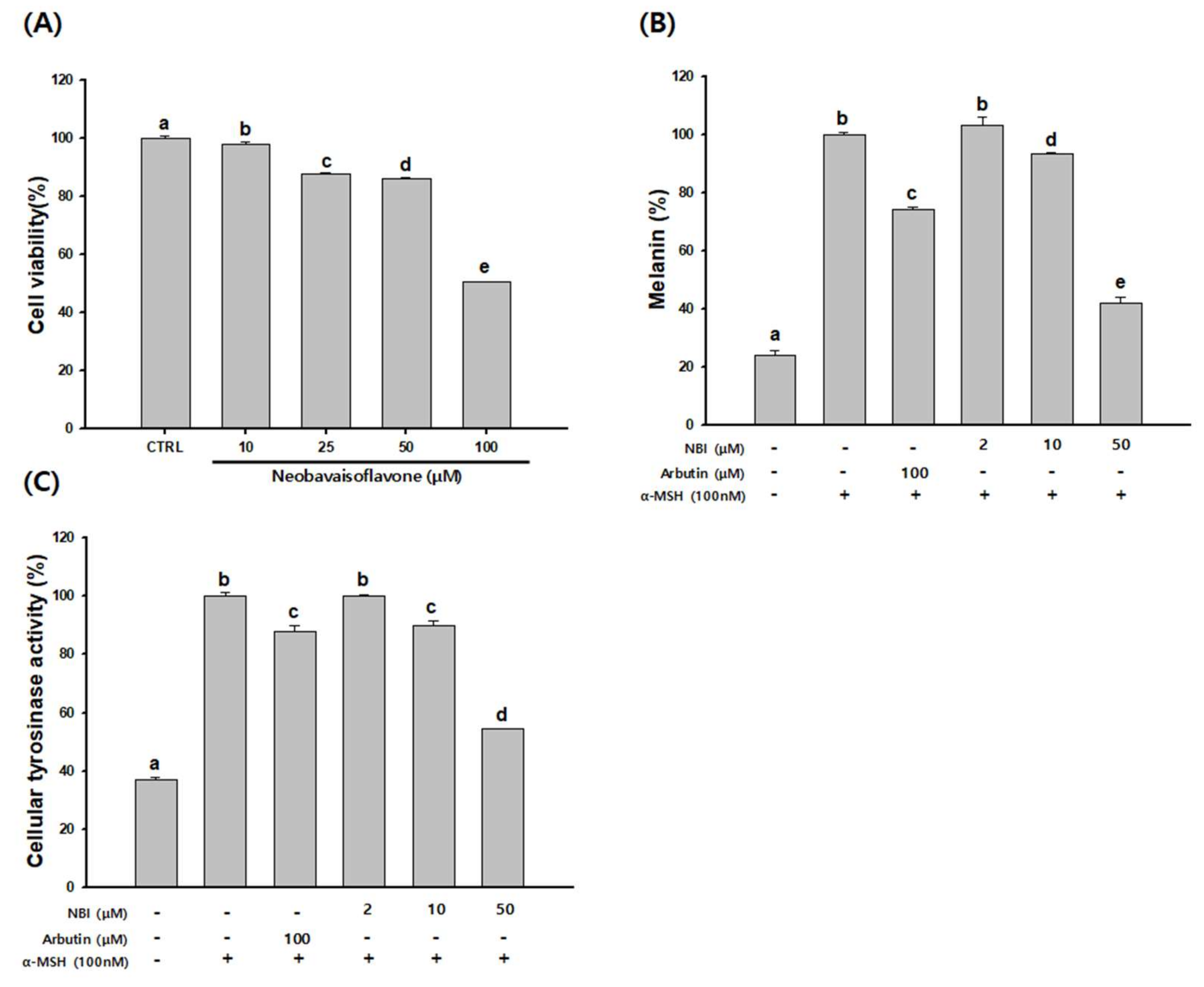 Molecules 25 02683 g004