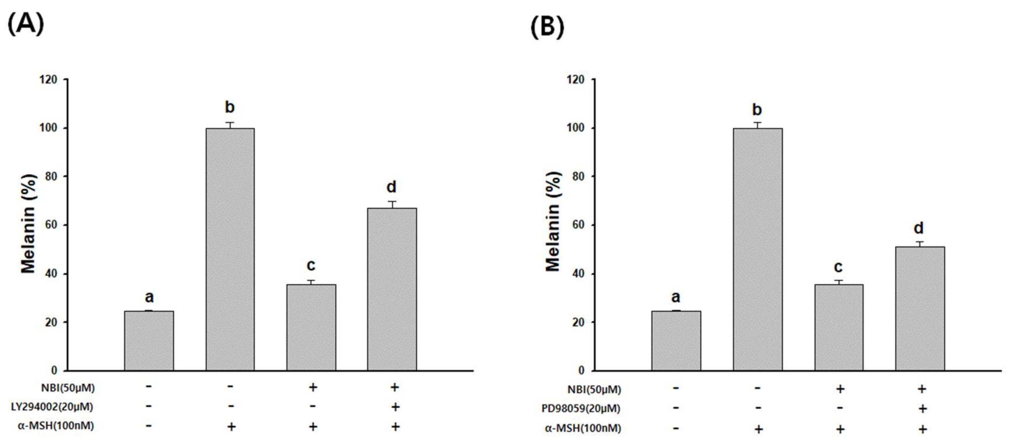 Molecules 25 02683 g008
