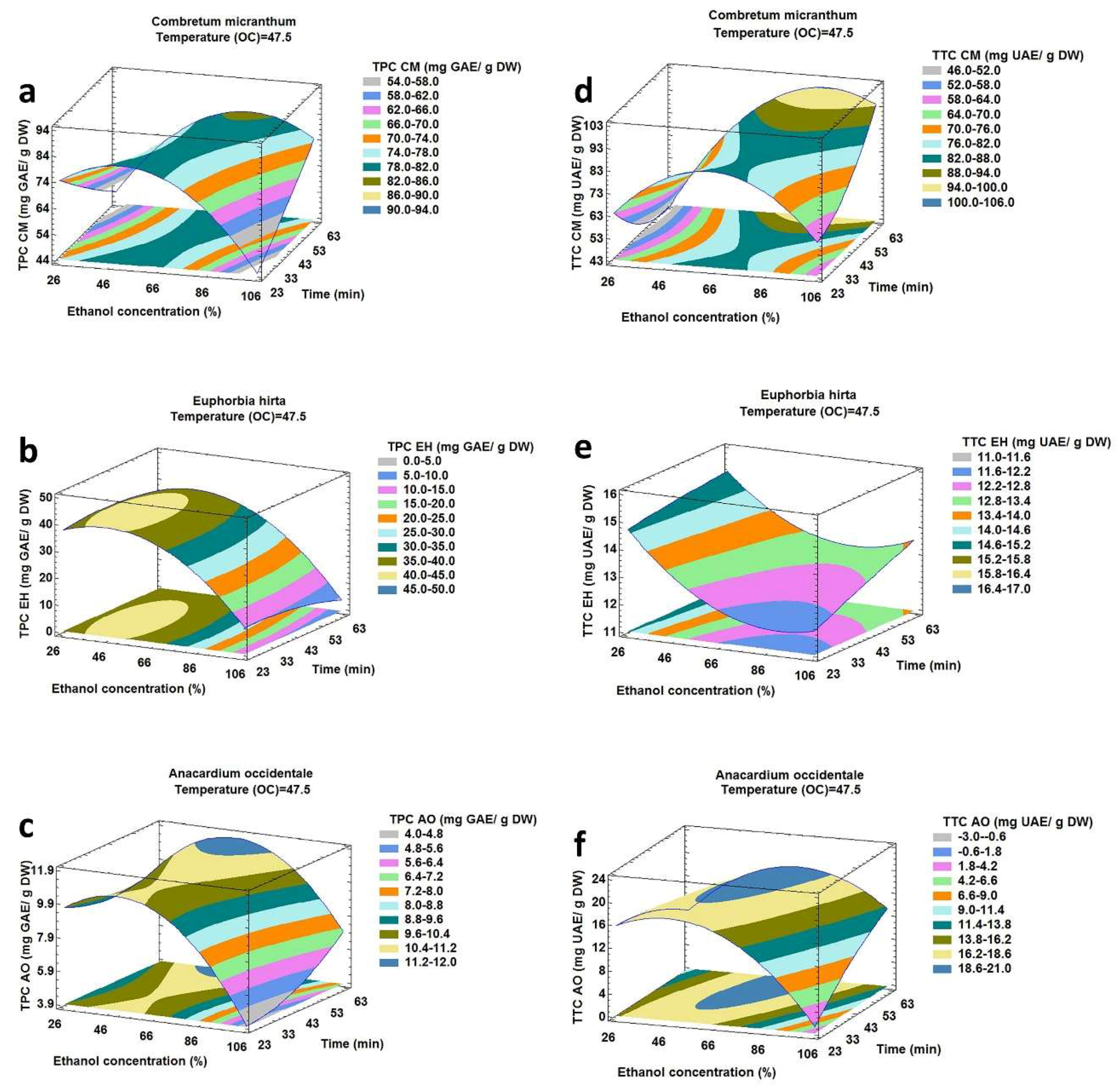 Molecules 25 02684 g001 Molecules 25 02684 g001