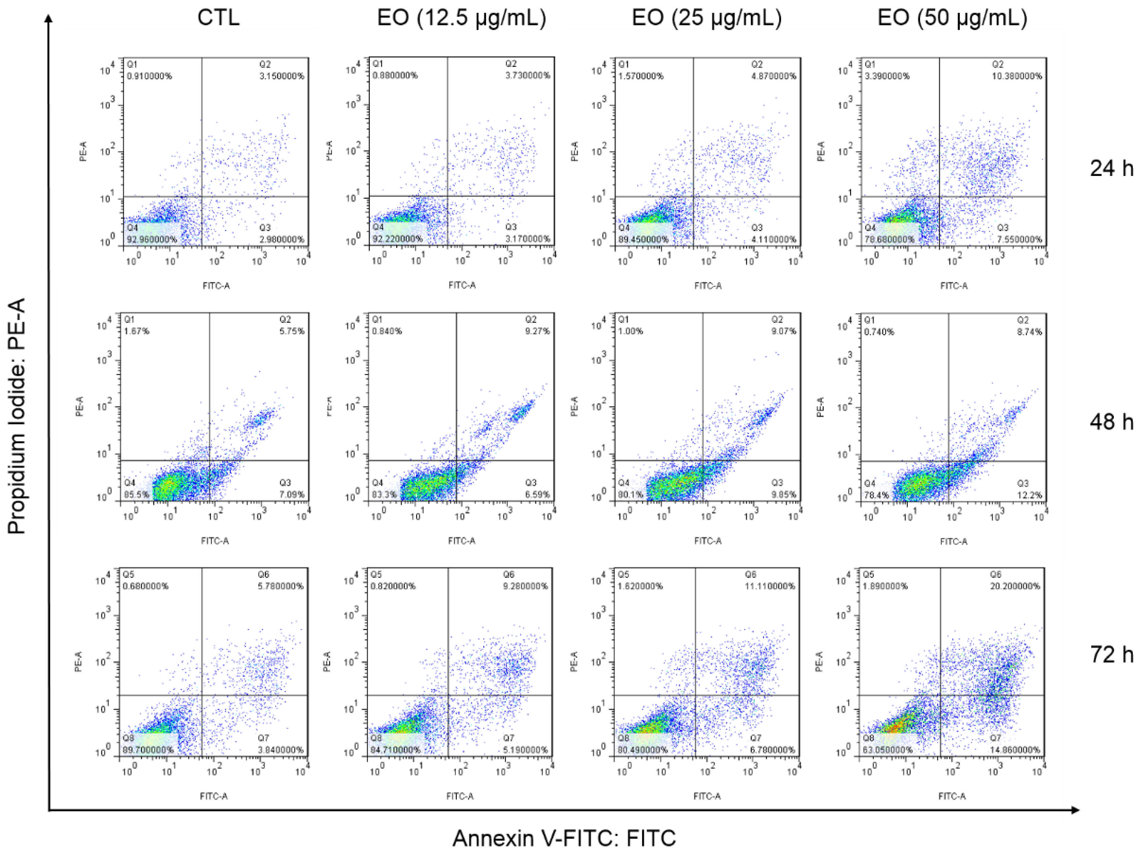 Molecules 25 02687 g005 Molecules 25 02687 g005