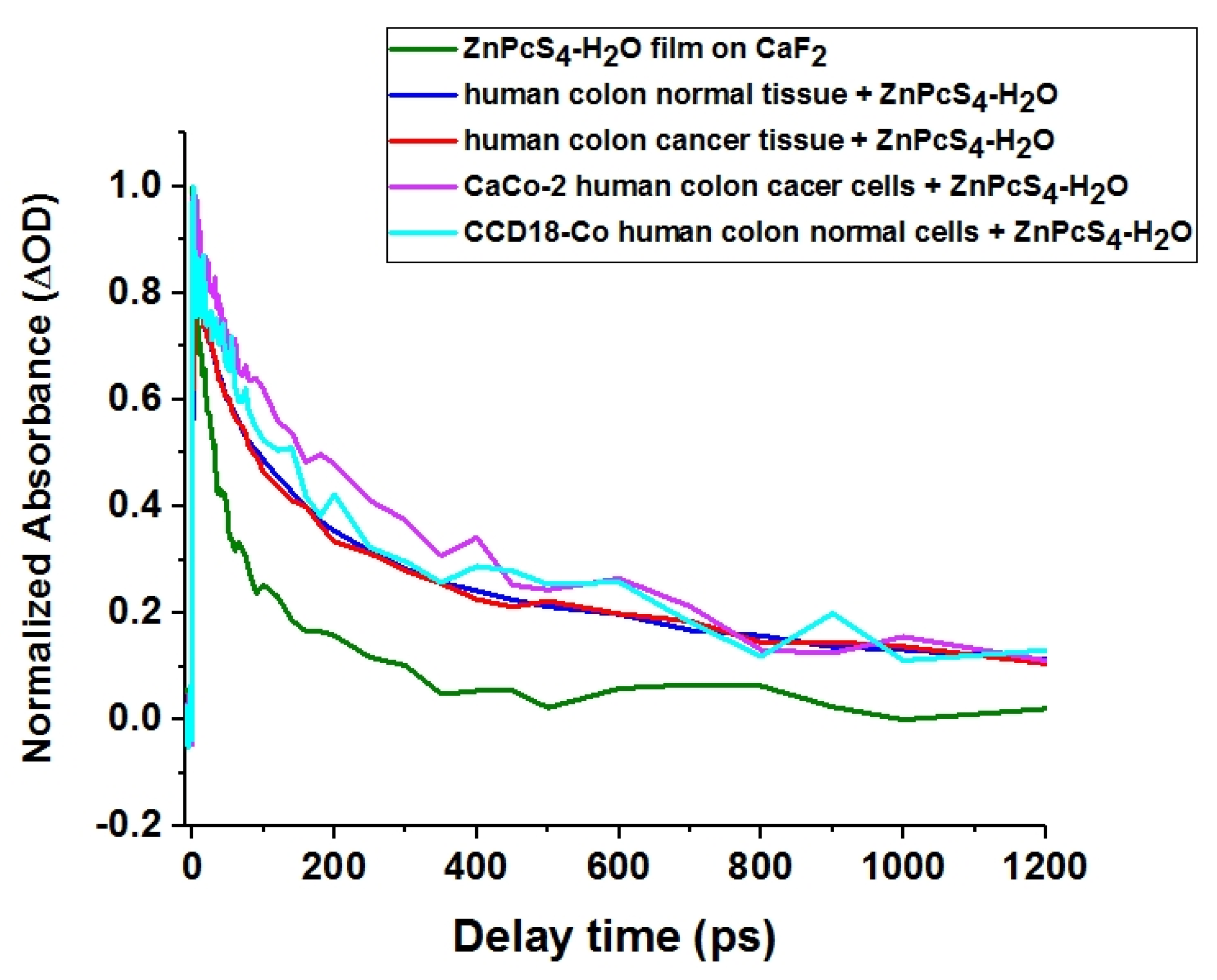 Molecules 25 02688 g013 Molecules 25 02688 g013