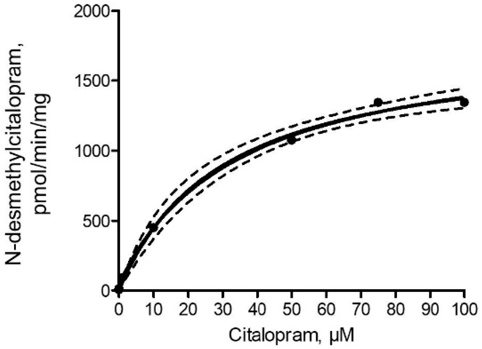 Molecules 25 02690 g001
