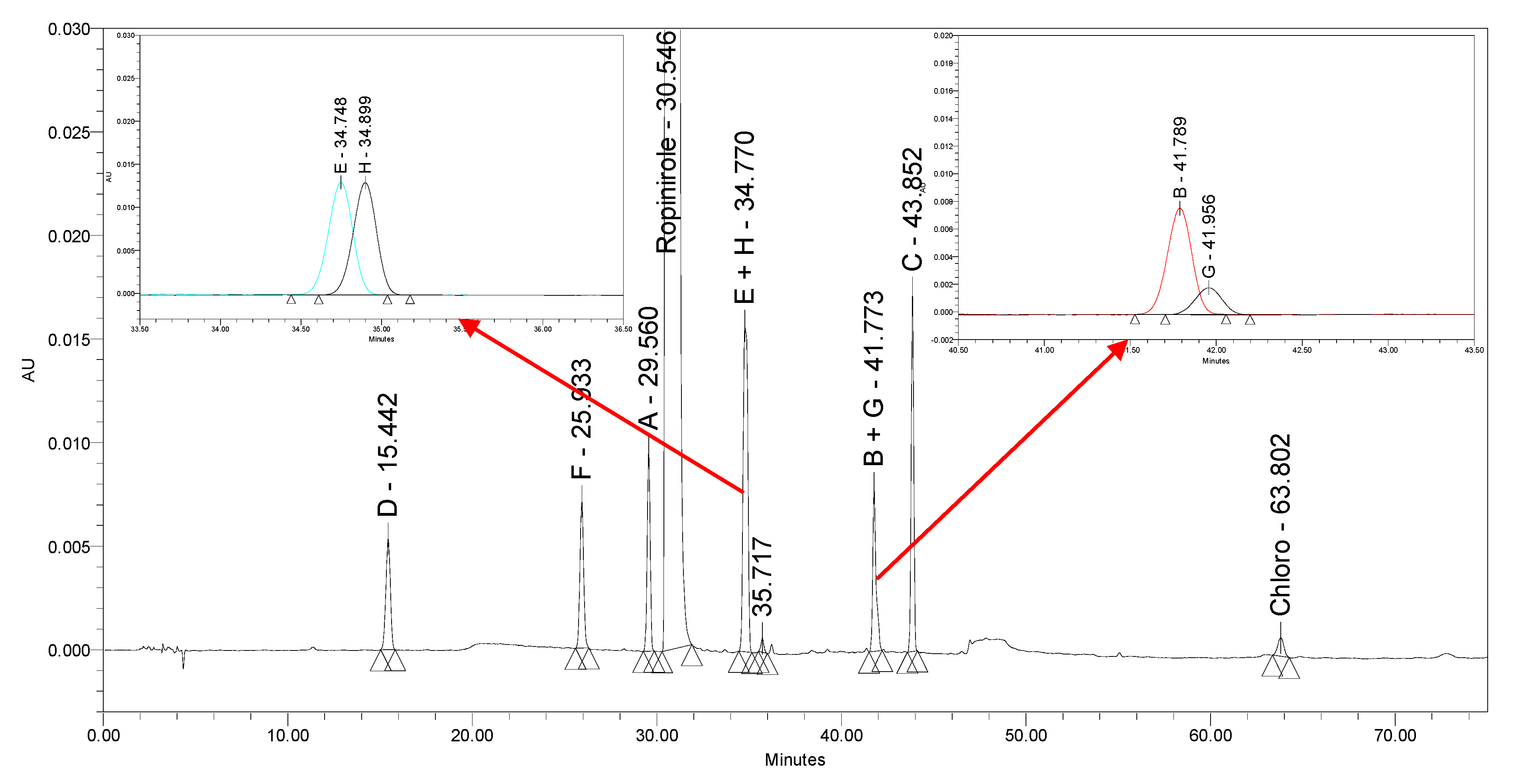 Molecules 25 02691 g002