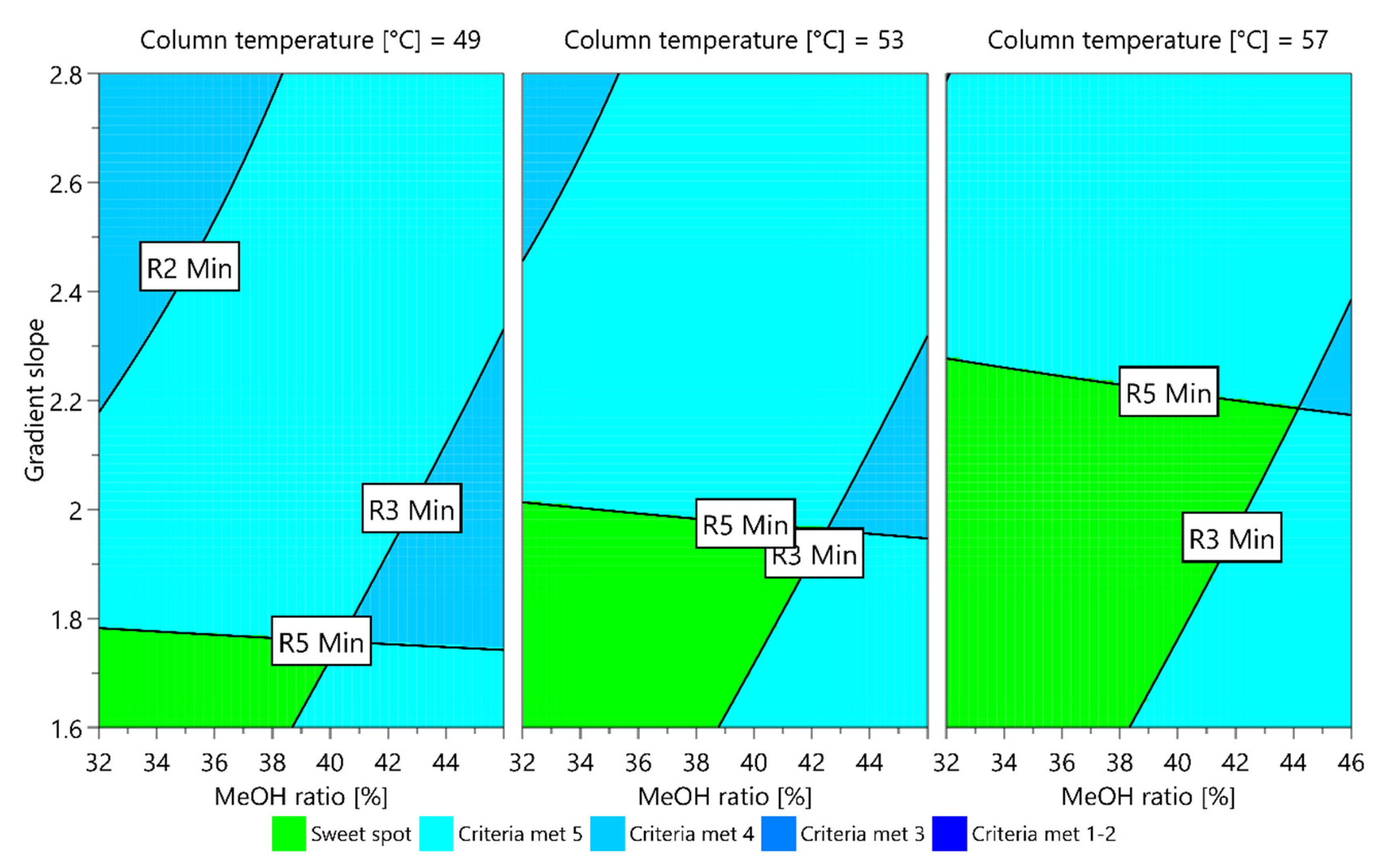 Molecules 25 02691 g004