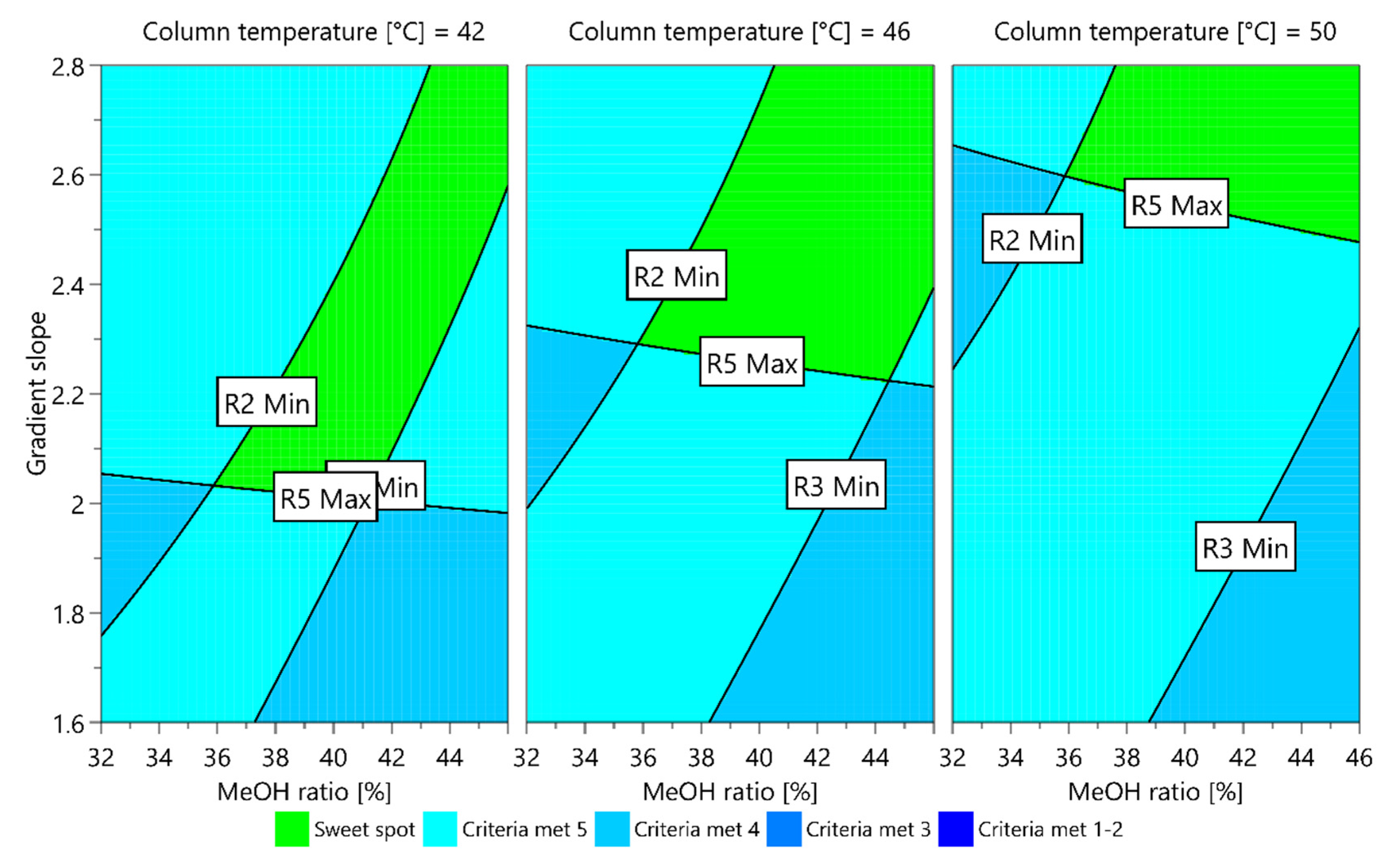 Molecules 25 02691 g005
