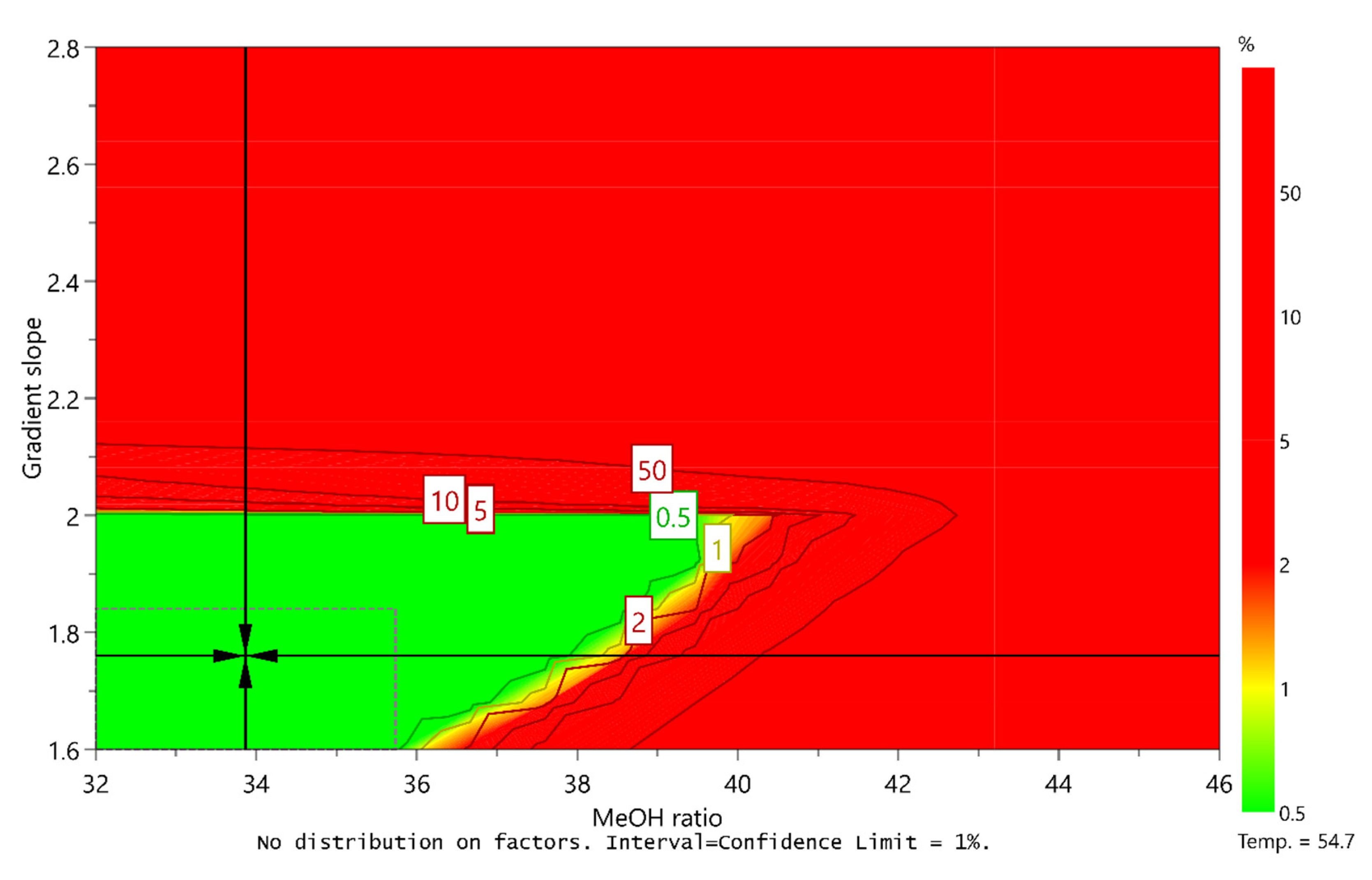Molecules 25 02691 g006