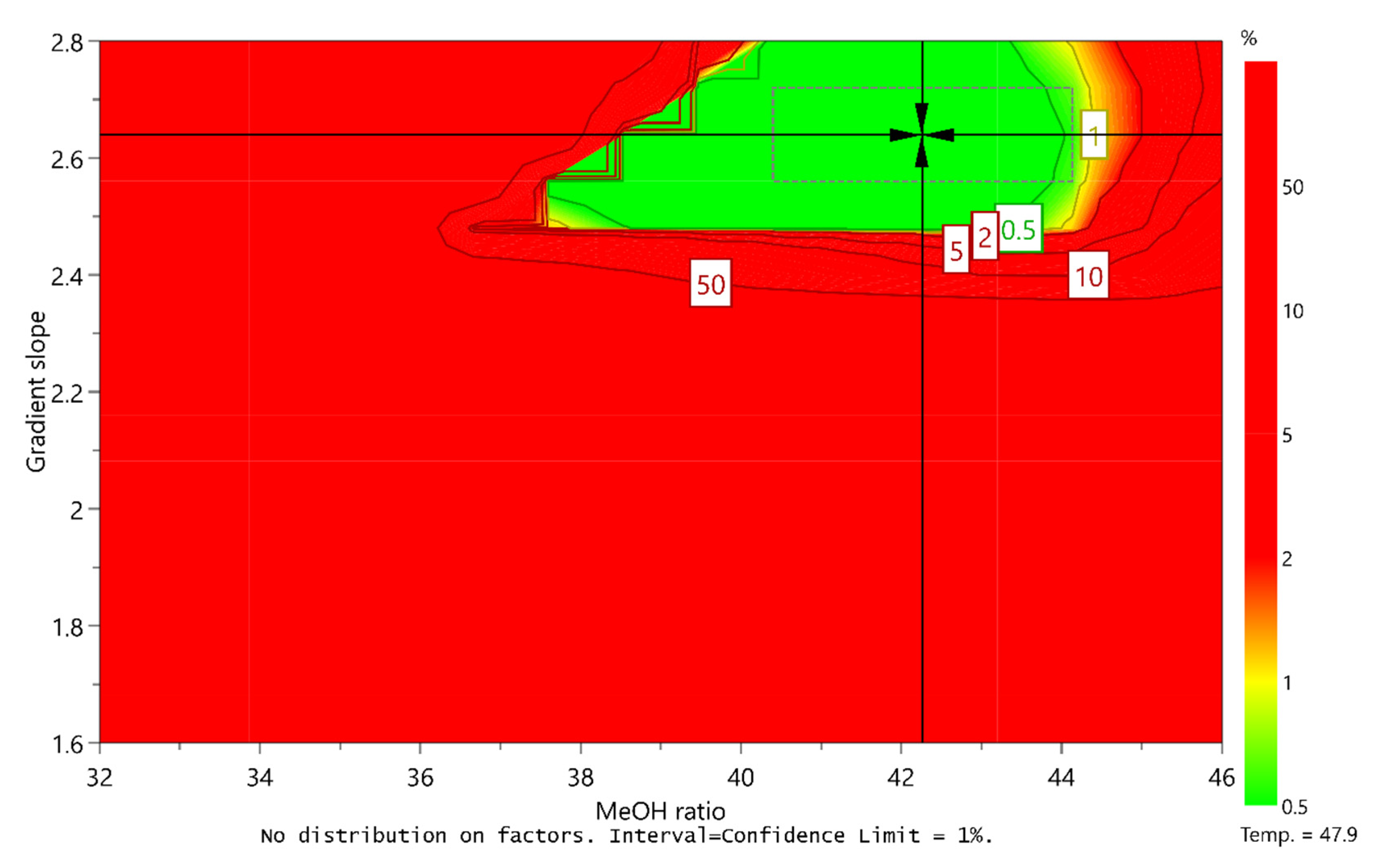 Molecules 25 02691 g007