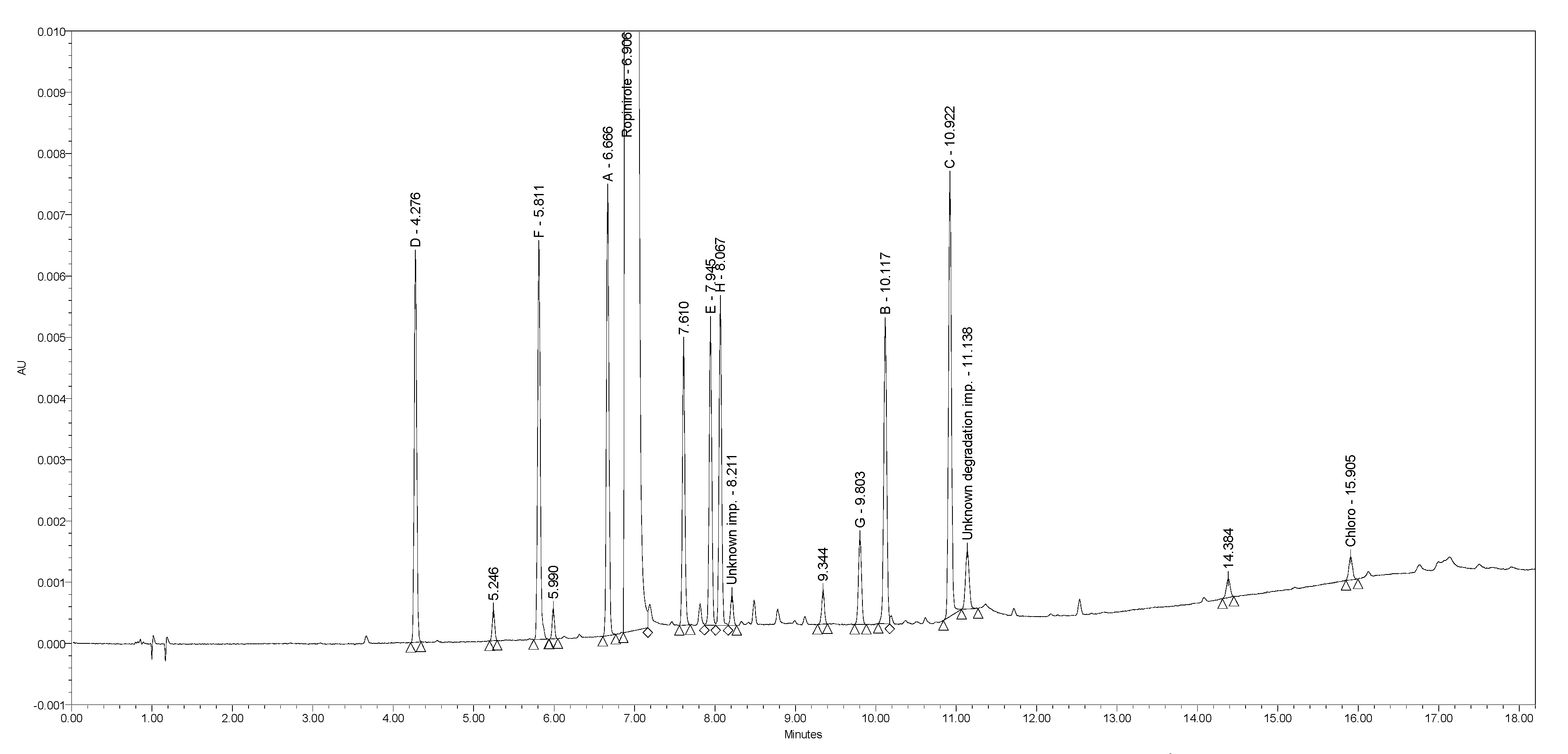 Molecules 25 02691 g009