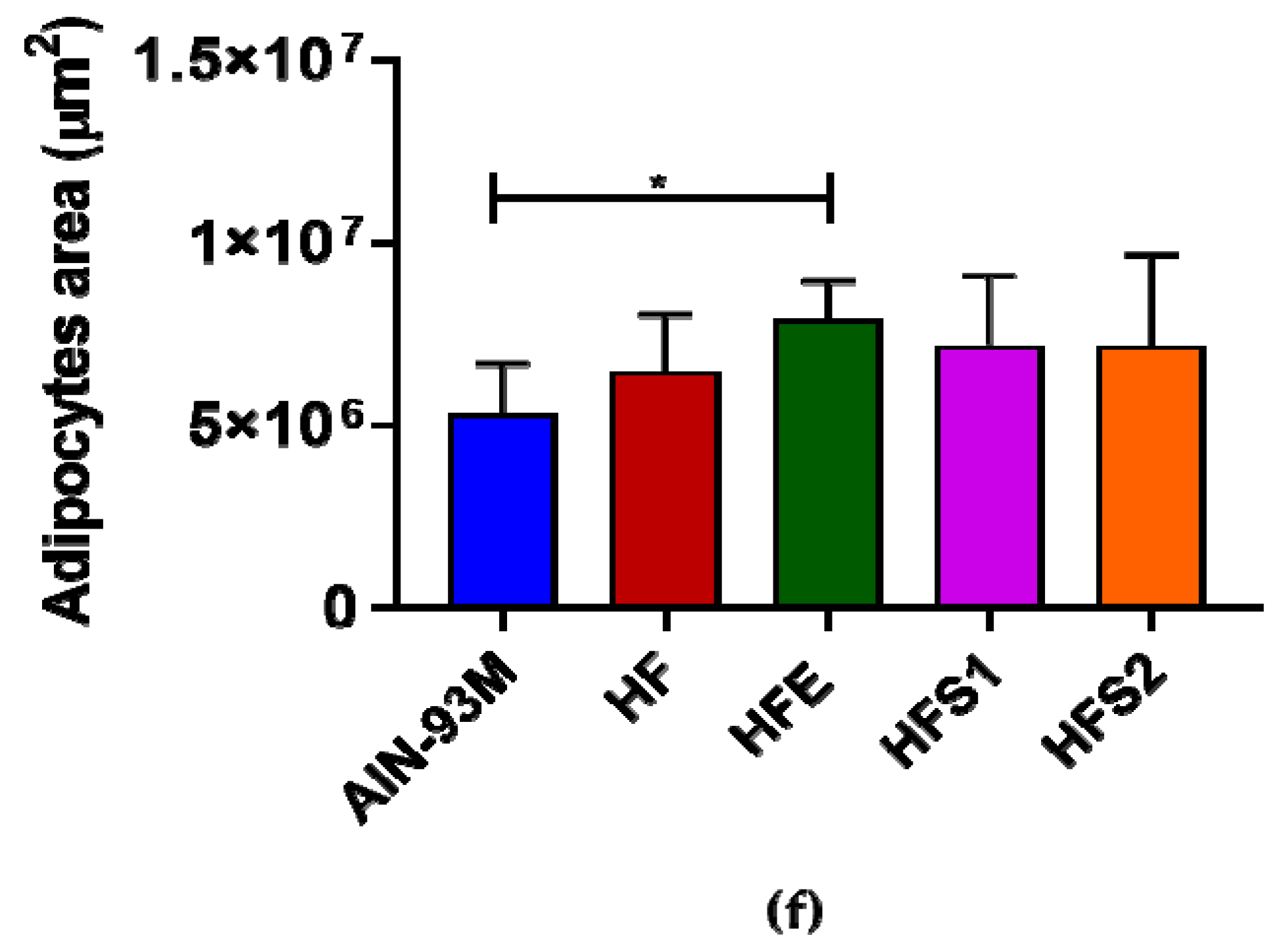 Molecules 25 02693 g001b