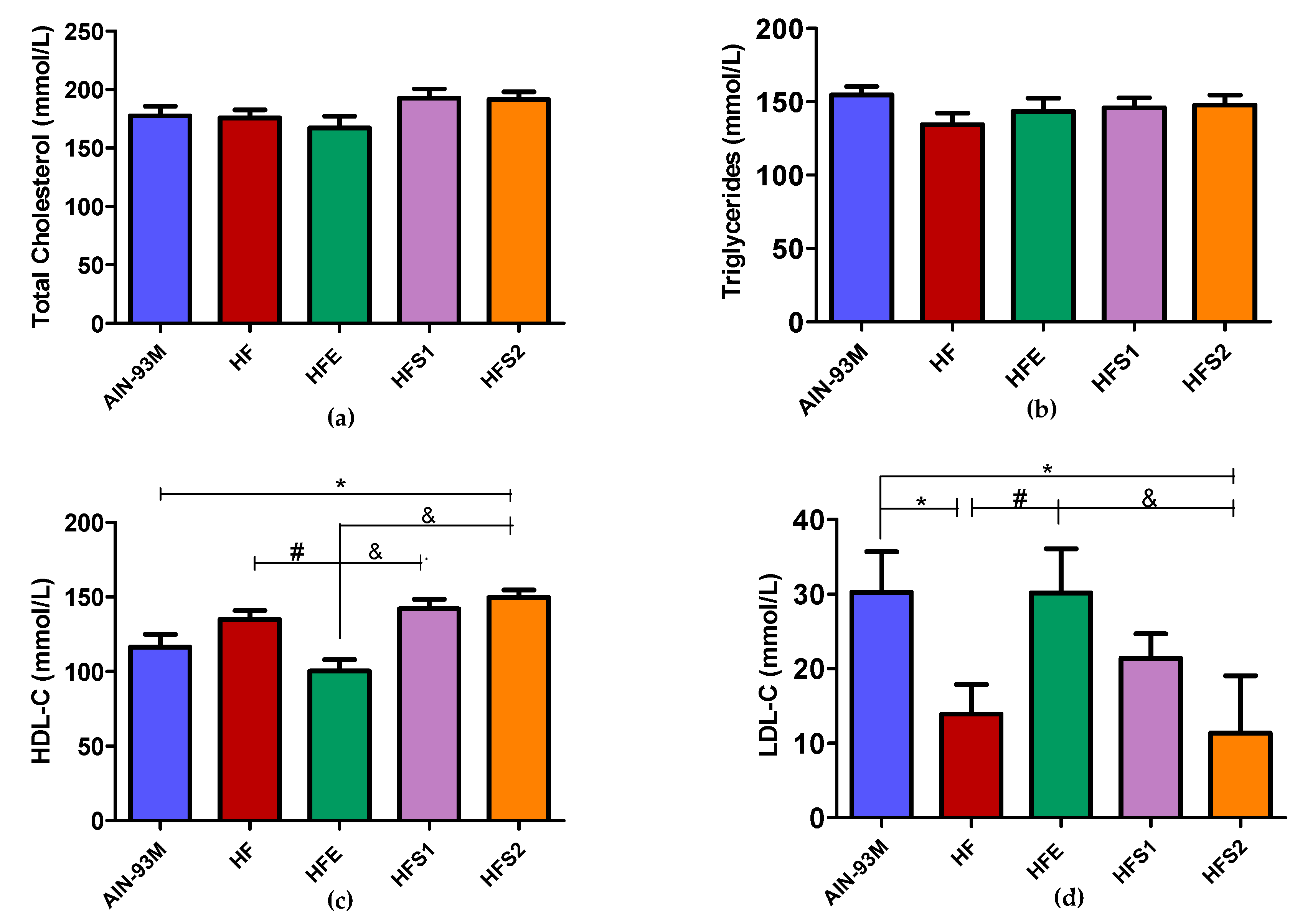 Molecules 25 02693 g002